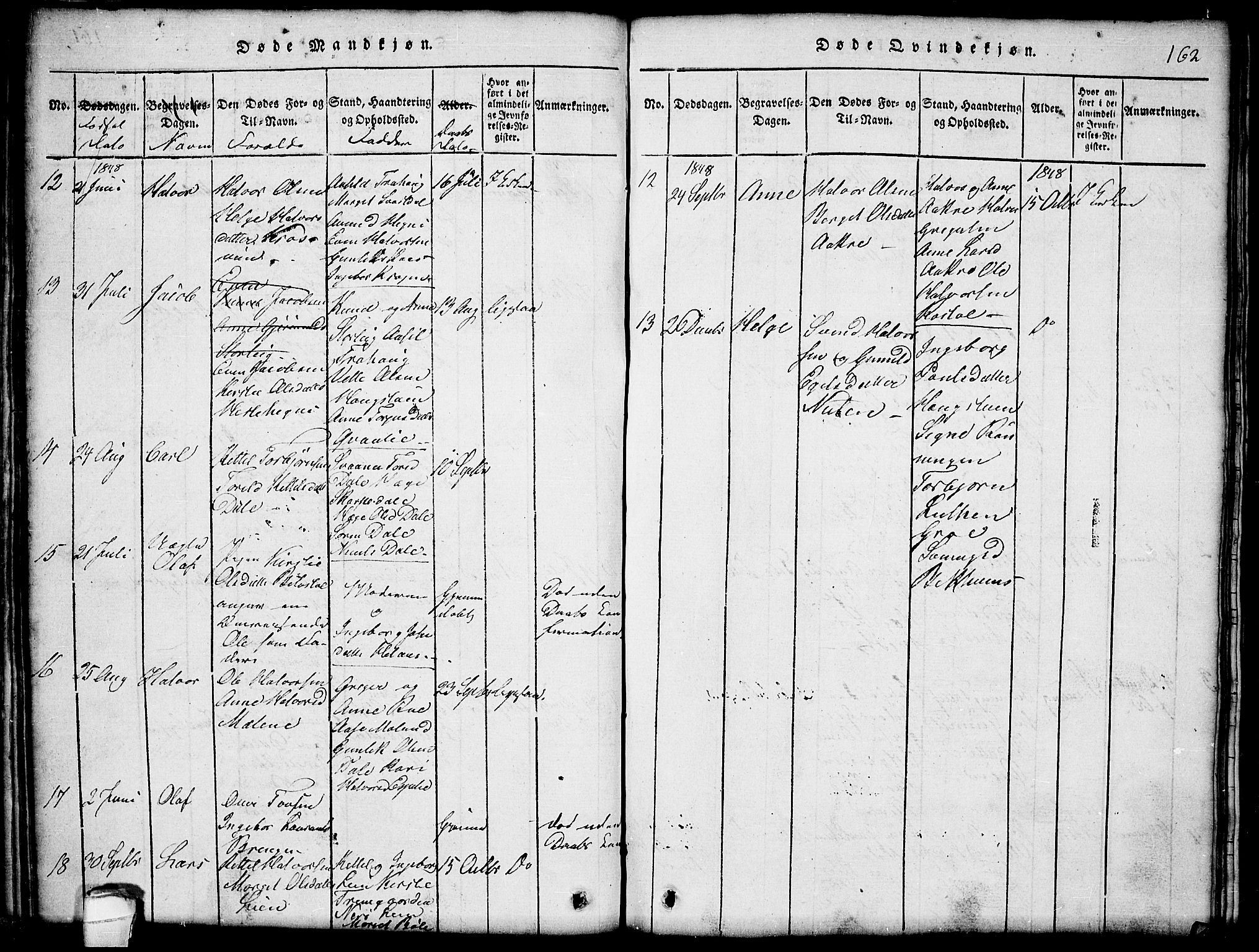 Seljord kirkebøker, SAKO/A-20/G/Gb/L0002: Parish register (copy) no. II 2, 1815-1854, p. 162