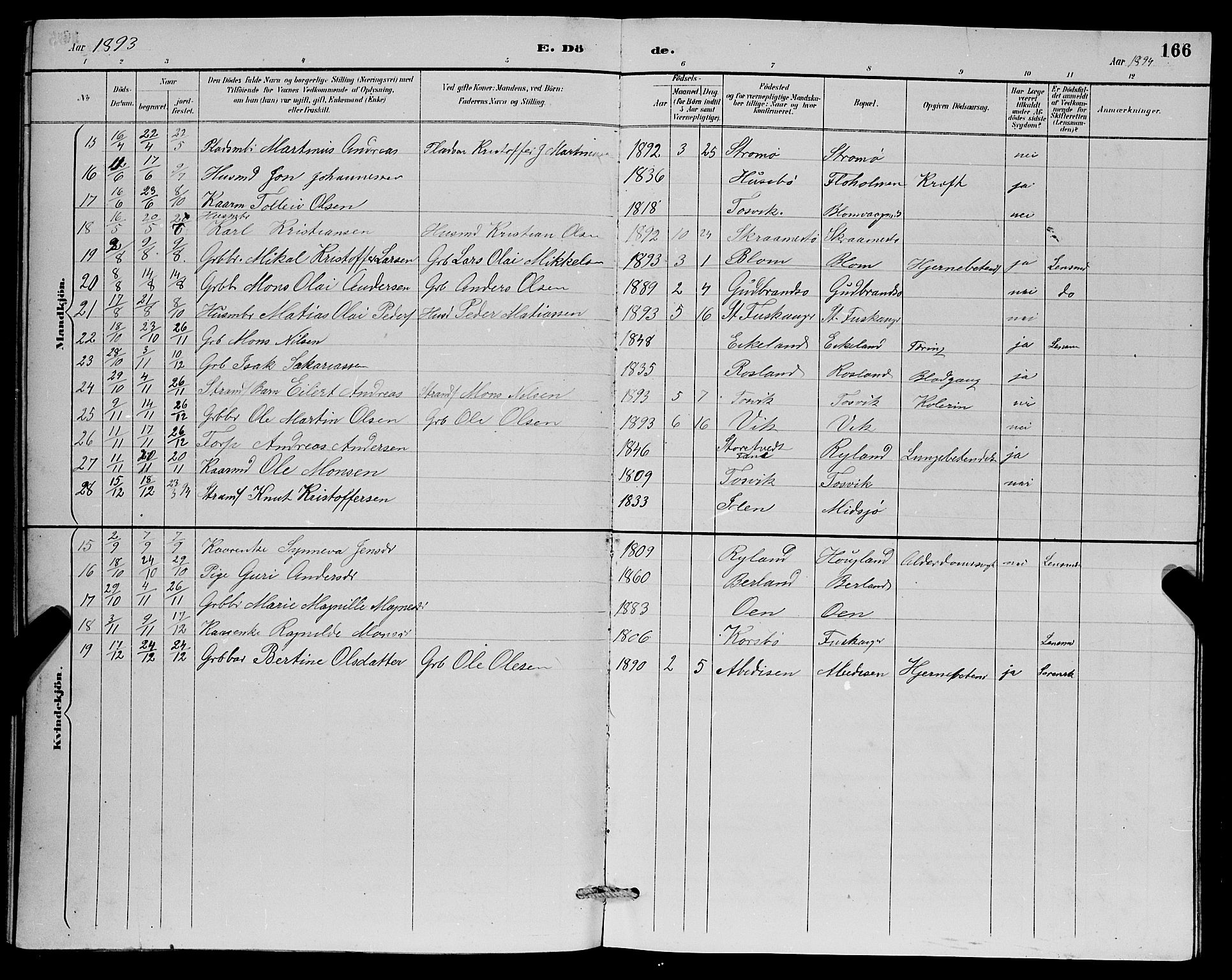 Herdla Sokneprestembete, SAB/A-75701/H/Hab: Parish register (copy) no. A 3, 1889-1899, p. 166
