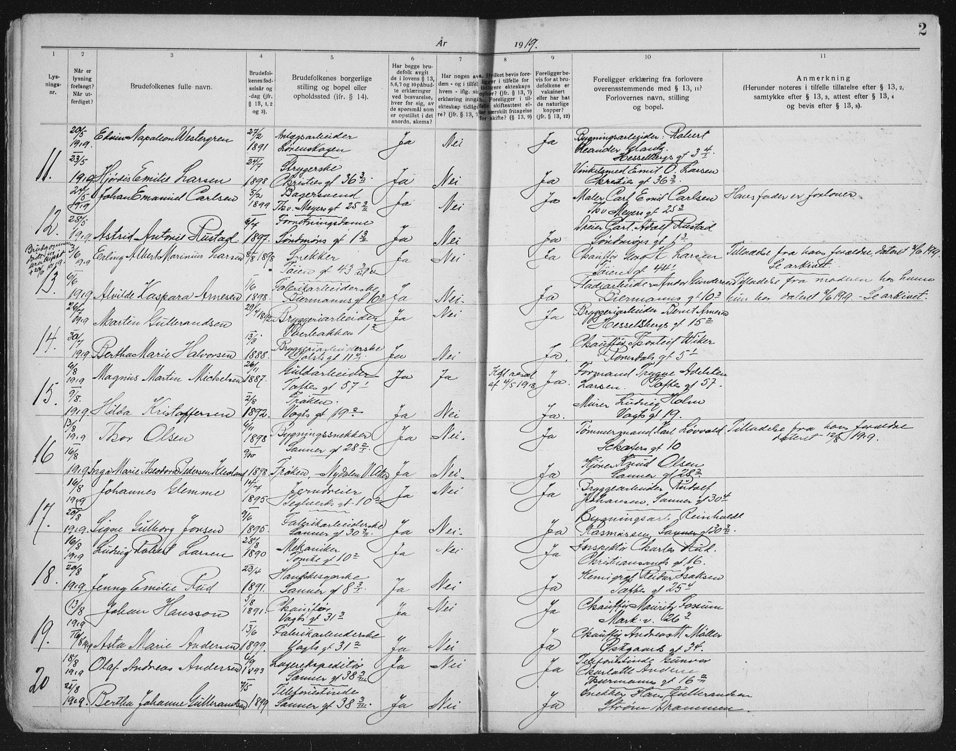 Lilleborg prestekontor Kirkebøker, SAO/A-10343a/H/L0002: Banns register no. 2, 1919-1940, p. 2