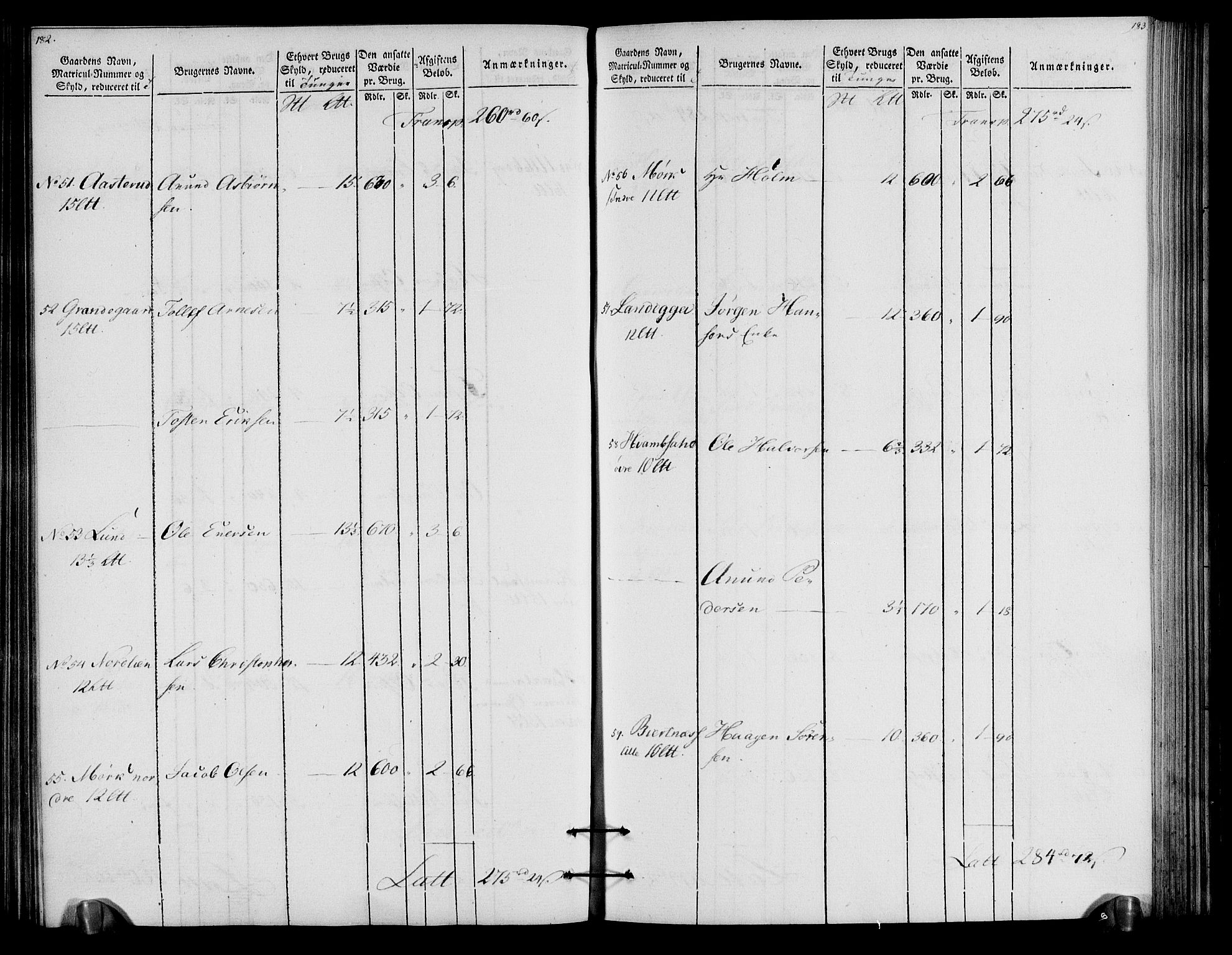 Rentekammeret inntil 1814, Realistisk ordnet avdeling, AV/RA-EA-4070/N/Ne/Nea/L0057a: Numedal og Sandsvær fogderi. Oppebørselsregister for fogderiets landdistrikter, 1803-1804, p. 95