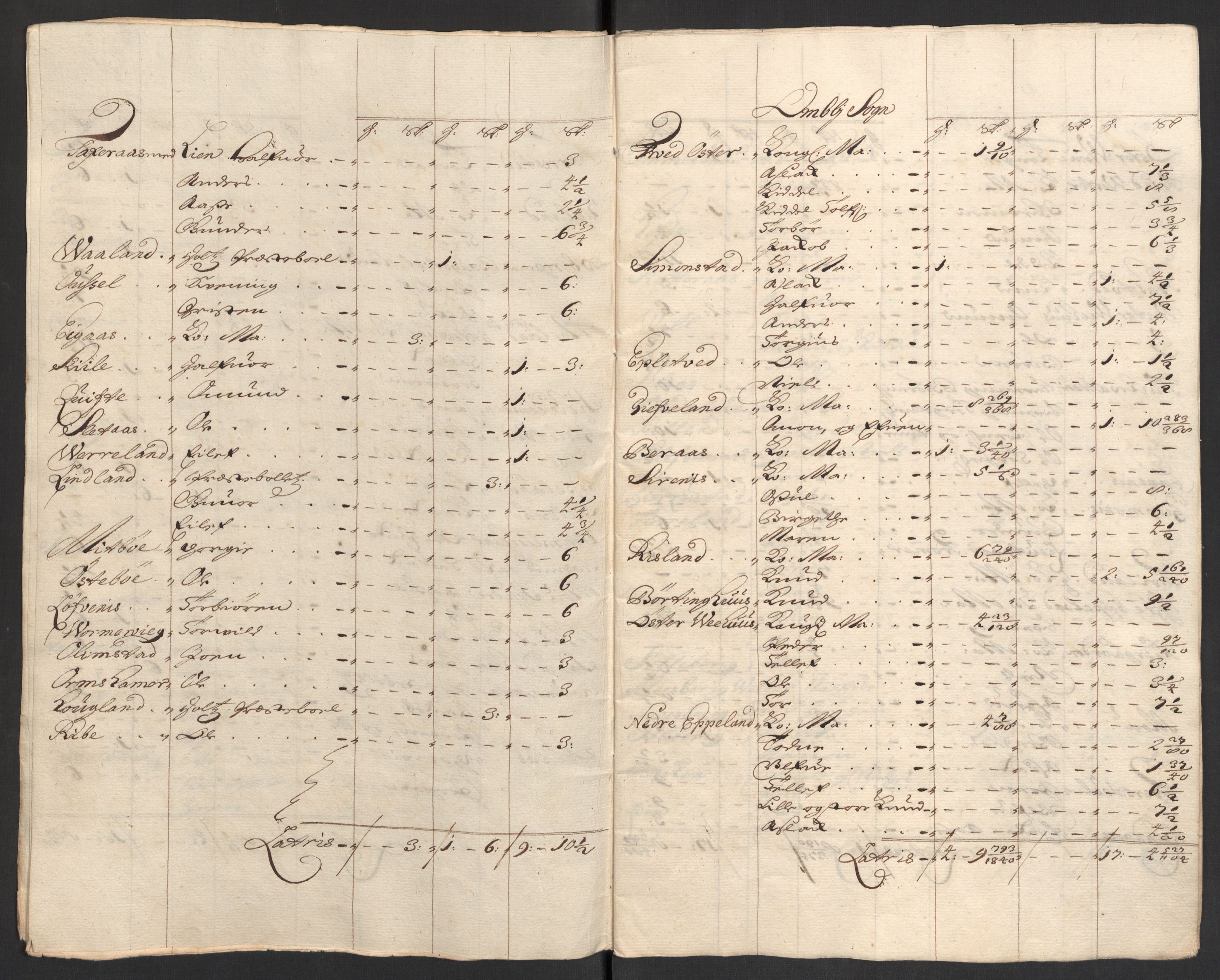 Rentekammeret inntil 1814, Reviderte regnskaper, Fogderegnskap, RA/EA-4092/R40/L2449: Fogderegnskap Råbyggelag, 1709-1711, p. 167