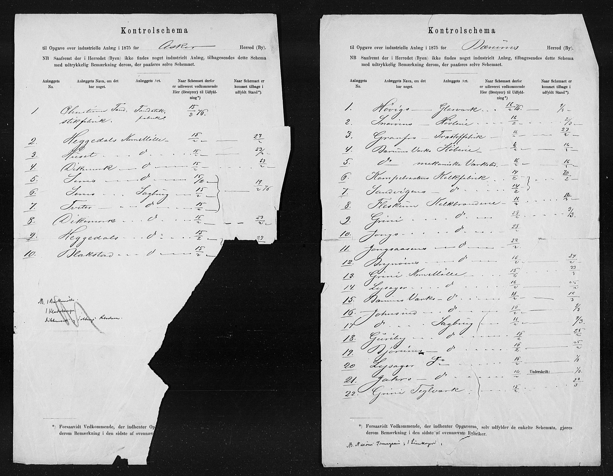 Statistisk sentralbyrå, Næringsøkonomiske emner, Generelt - Amtmennenes femårsberetninger, AV/RA-S-2233/F/Fa/L0045: --, 1871-1875, p. 5