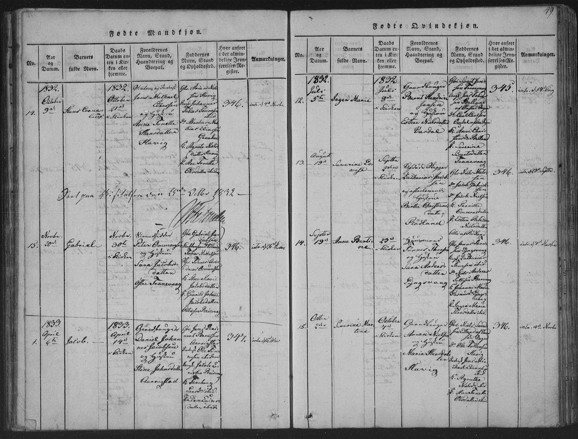 Herad sokneprestkontor, SAK/1111-0018/F/Fa/Fab/L0002: Parish register (official) no. A 2, 1816-1844, p. 49