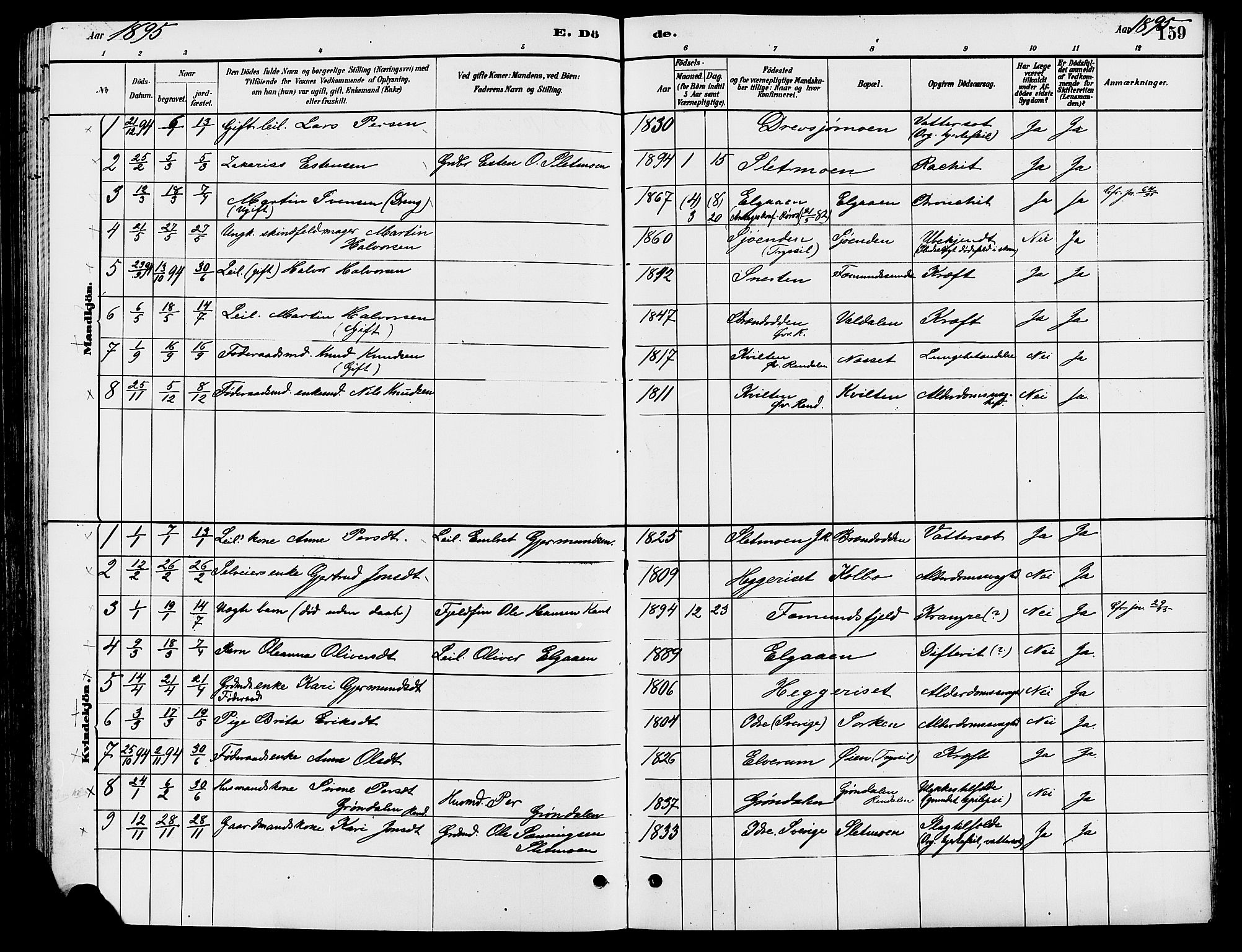 Engerdal prestekontor, AV/SAH-PREST-048/H/Ha/Haa/L0001: Parish register (official) no. 1, 1881-1898, p. 159