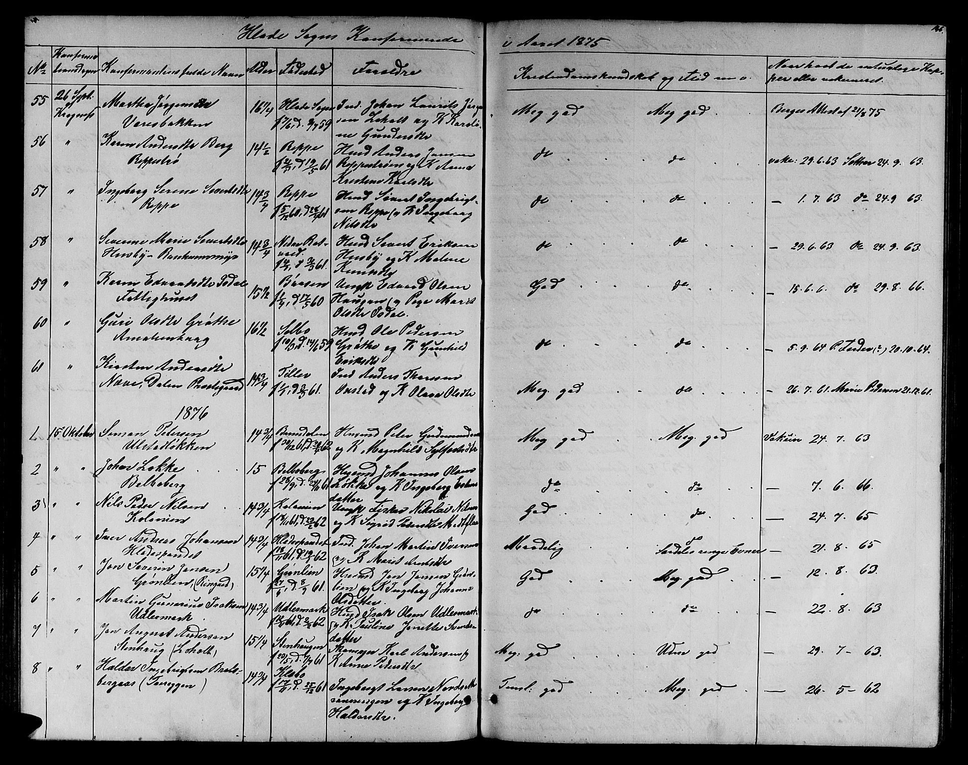 Ministerialprotokoller, klokkerbøker og fødselsregistre - Sør-Trøndelag, AV/SAT-A-1456/606/L0311: Parish register (copy) no. 606C07, 1860-1877, p. 146