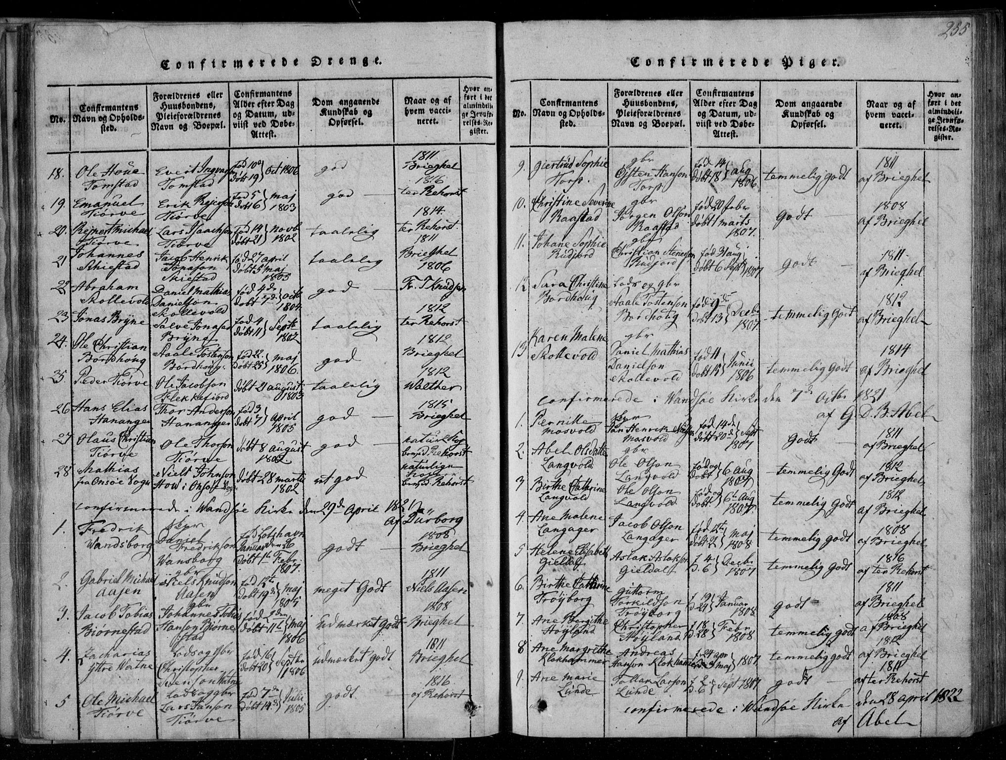 Lista sokneprestkontor, SAK/1111-0027/F/Fa/L0007: Parish register (official) no. A 7, 1816-1823, p. 255