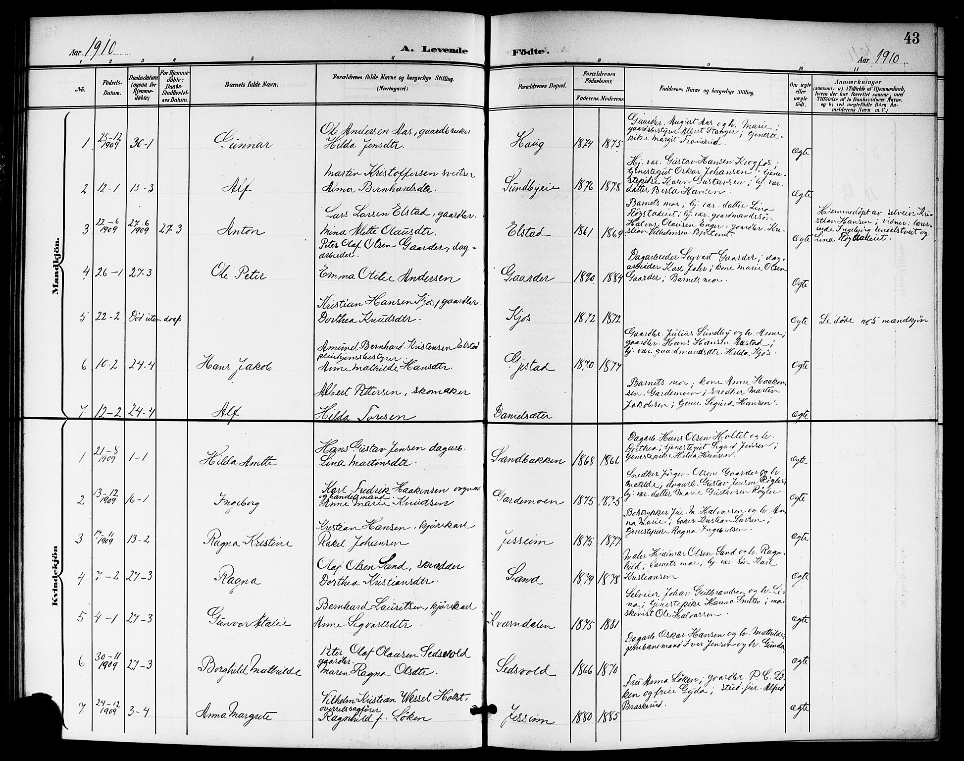 Ullensaker prestekontor Kirkebøker, AV/SAO-A-10236a/G/Gb/L0001: Parish register (copy) no. II 1, 1901-1917, p. 43