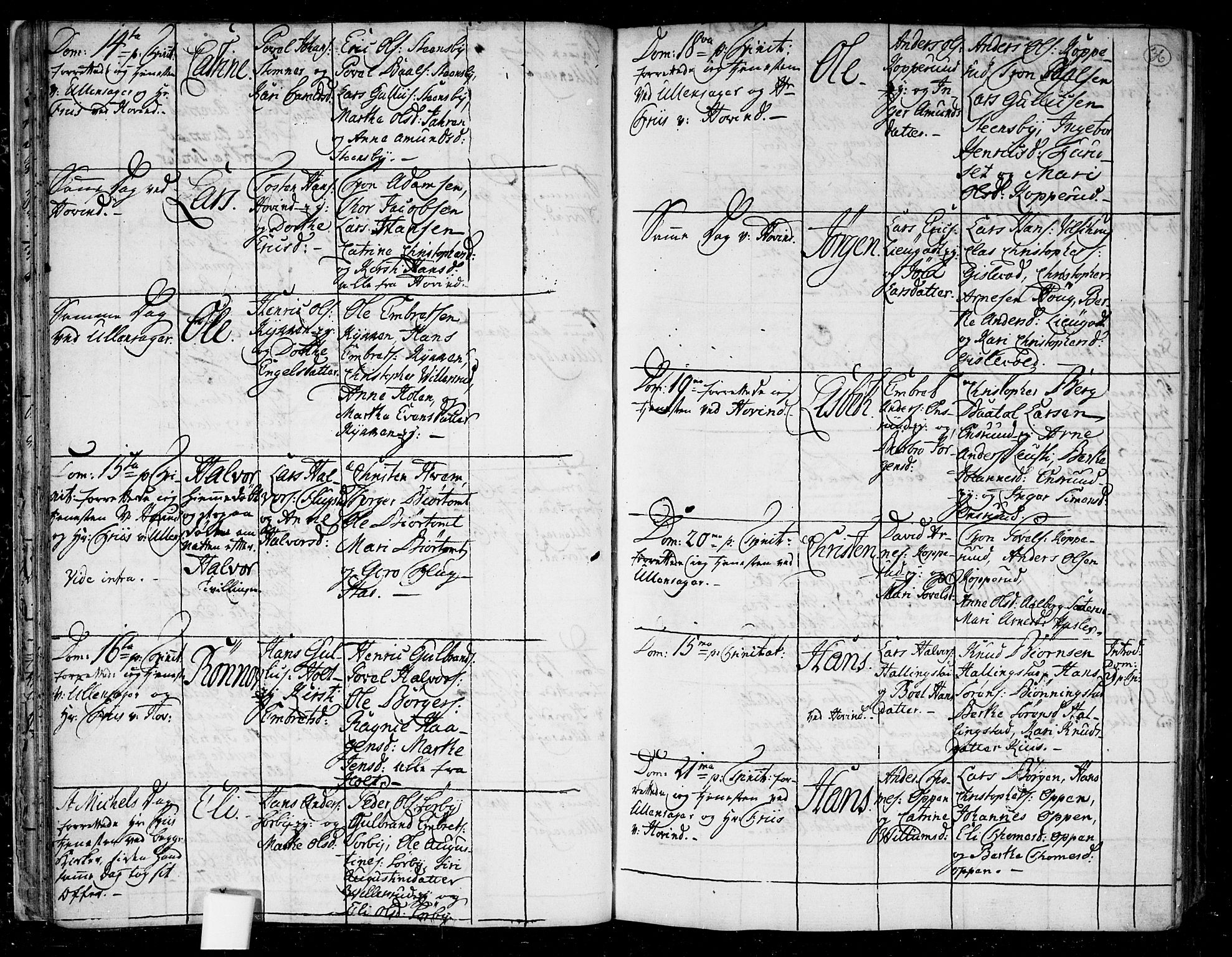 Ullensaker prestekontor Kirkebøker, AV/SAO-A-10236a/F/Fa/L0006: Parish register (official) no. I 6, 1762-1785, p. 36