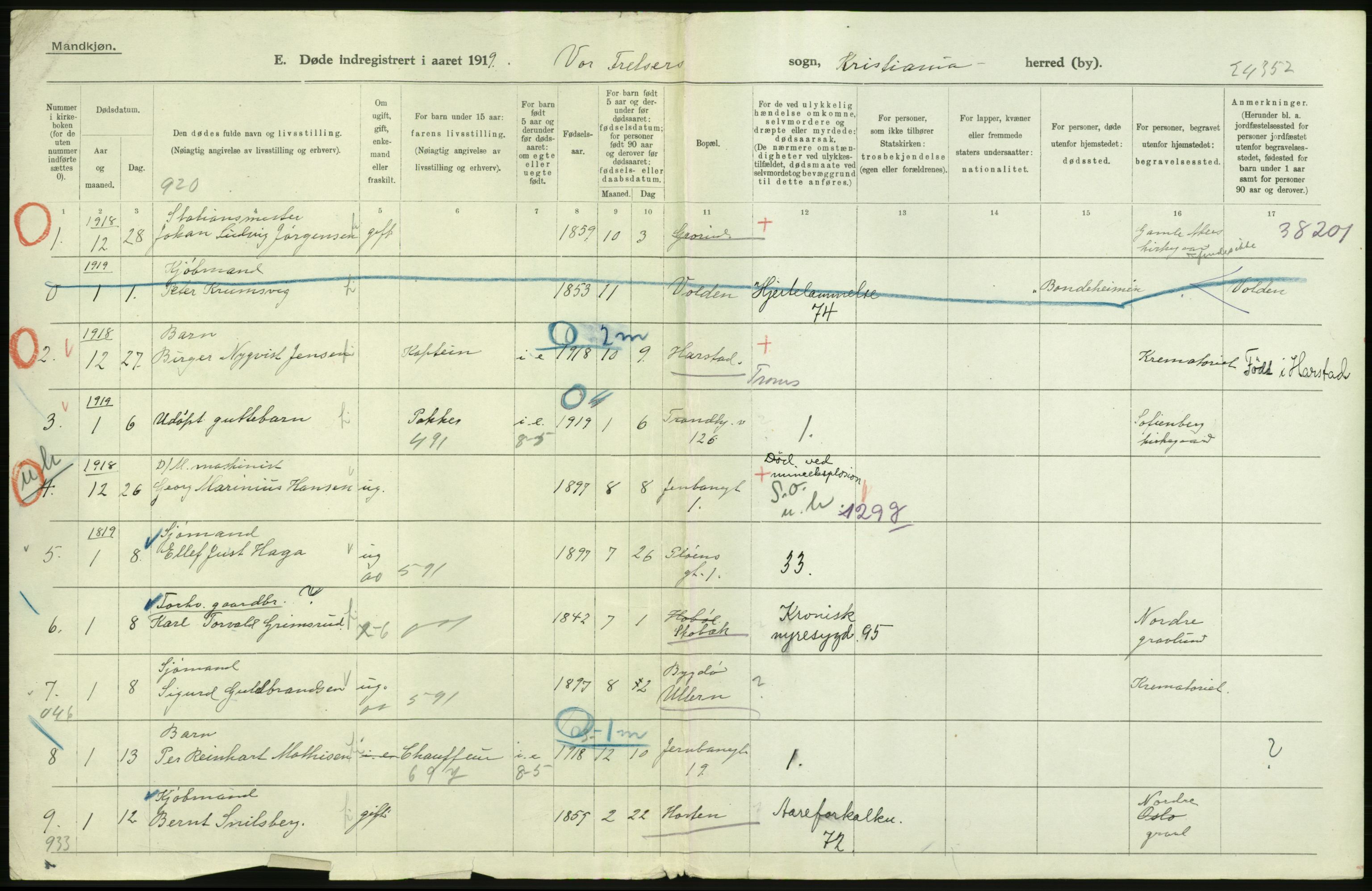 Statistisk sentralbyrå, Sosiodemografiske emner, Befolkning, AV/RA-S-2228/D/Df/Dfb/Dfbi/L0011: Kristiania: Døde, dødfødte, 1919