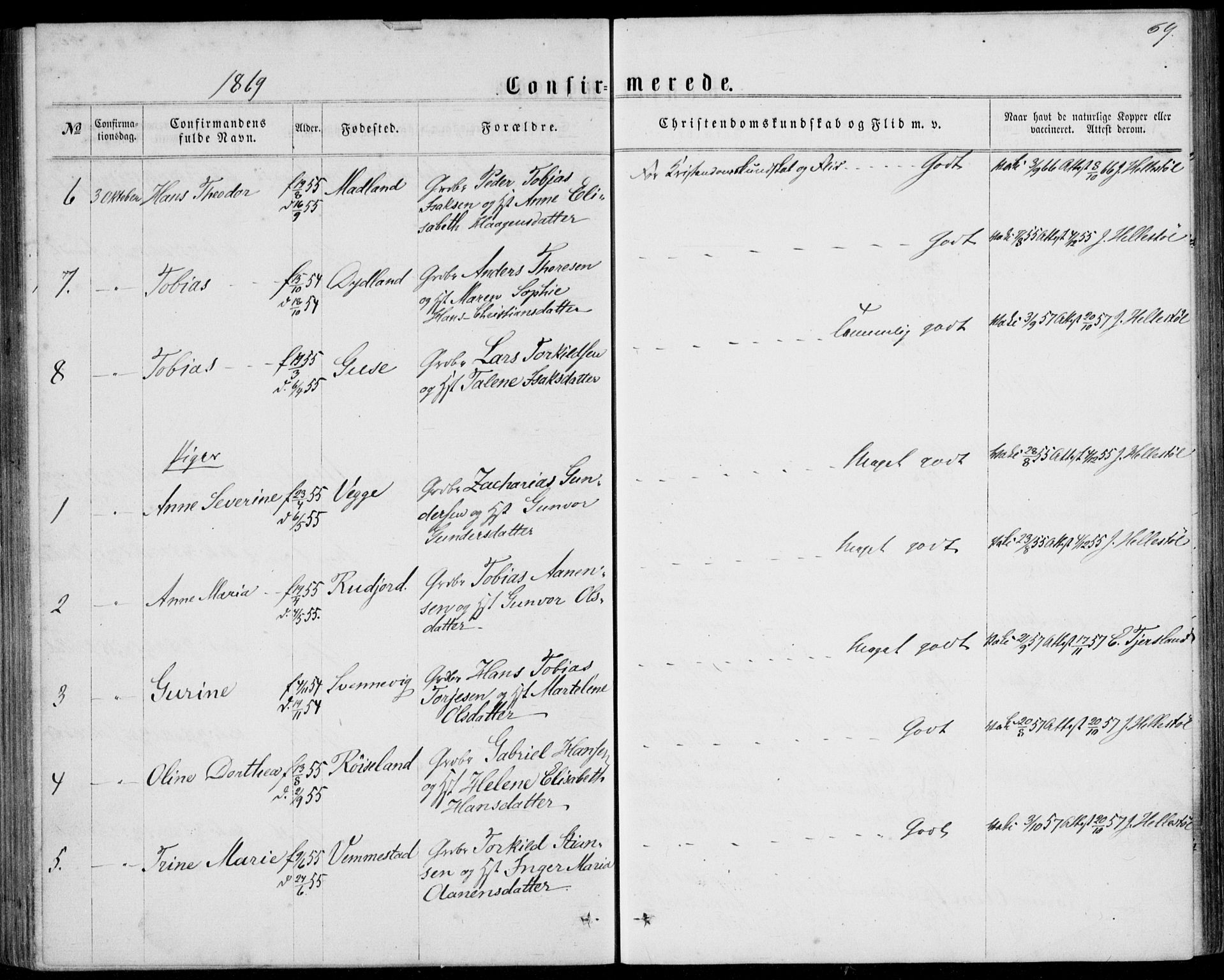 Lyngdal sokneprestkontor, SAK/1111-0029/F/Fa/Fab/L0002: Parish register (official) no. A 2, 1861-1878, p. 69