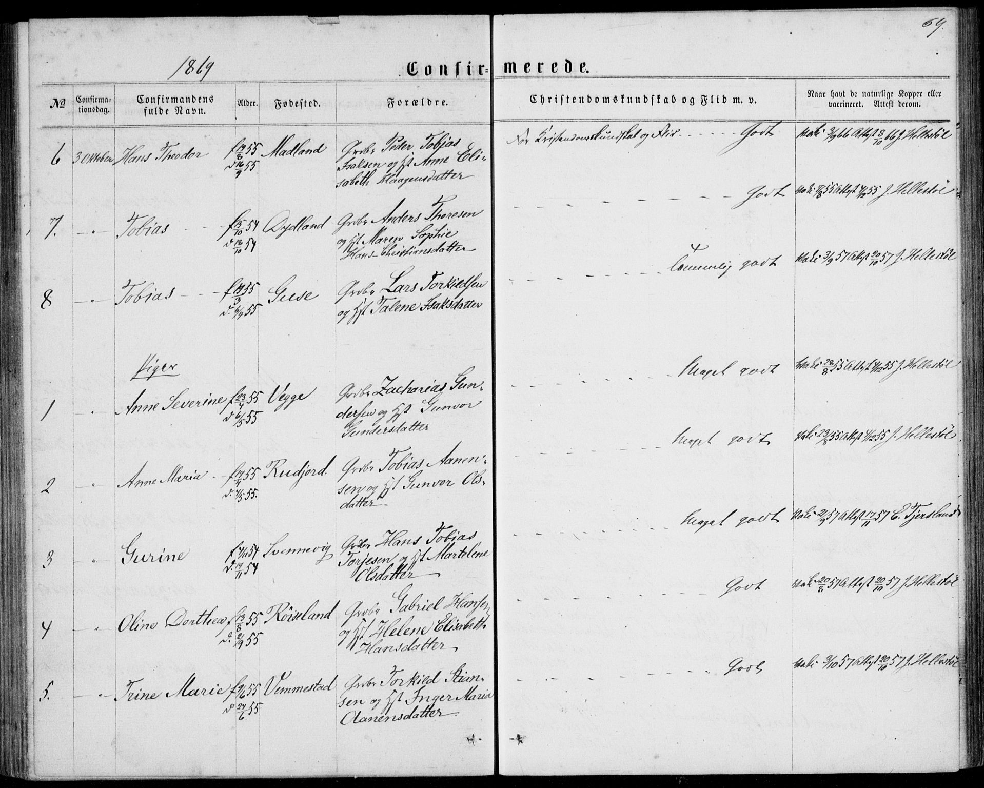 Lyngdal sokneprestkontor, AV/SAK-1111-0029/F/Fa/Fab/L0002: Parish register (official) no. A 2, 1861-1878, p. 69