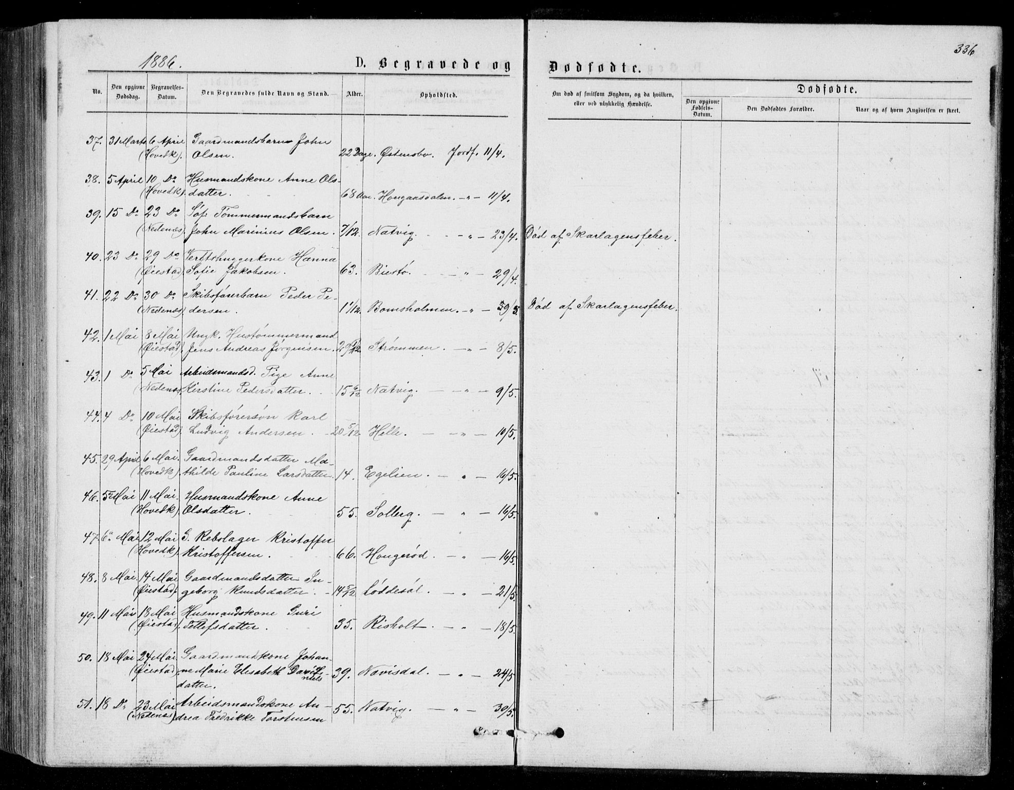 Øyestad sokneprestkontor, AV/SAK-1111-0049/F/Fb/L0008: Parish register (copy) no. B 8, 1872-1886, p. 336