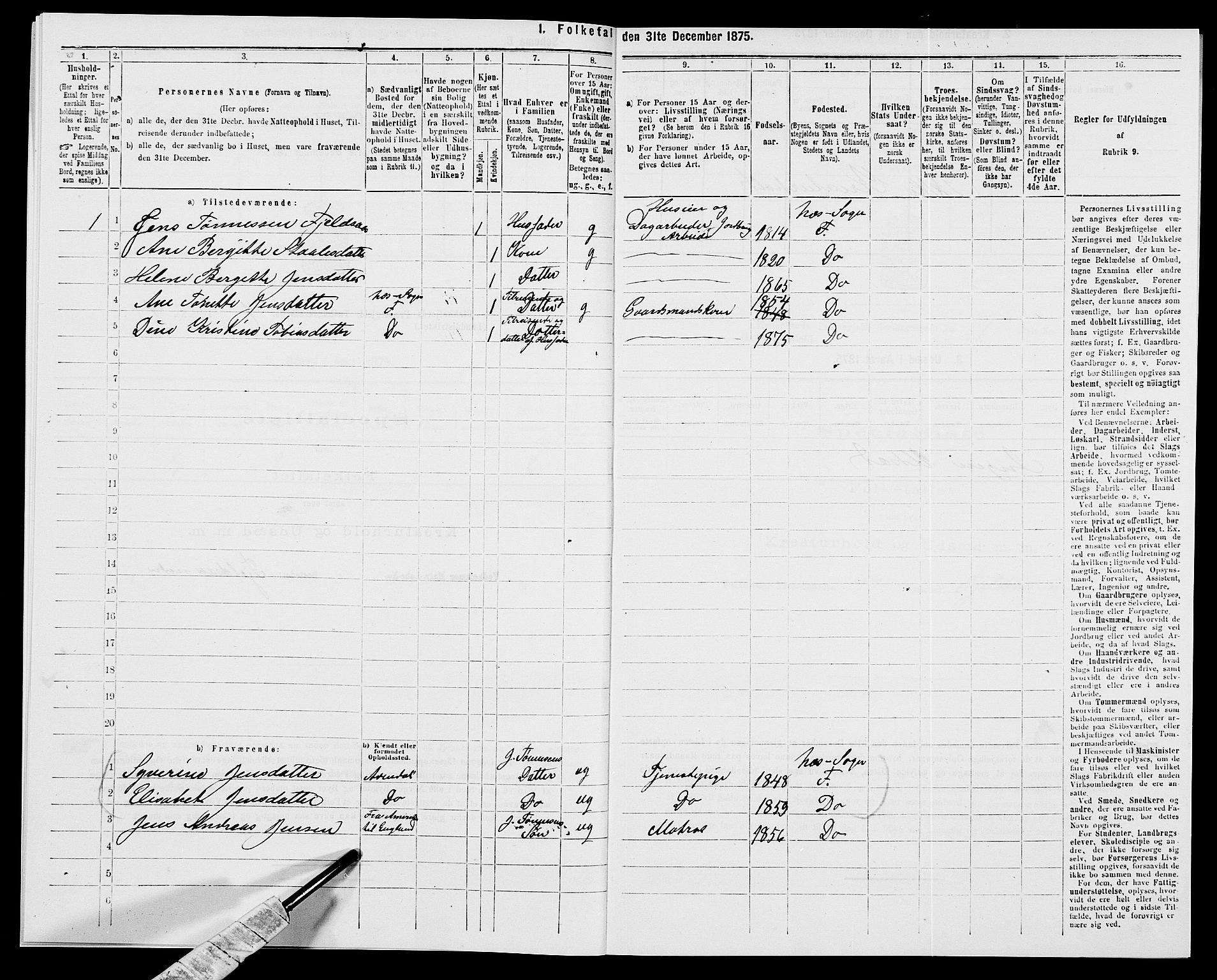 SAK, 1875 census for 1042L Flekkefjord/Nes og Hidra, 1875, p. 876