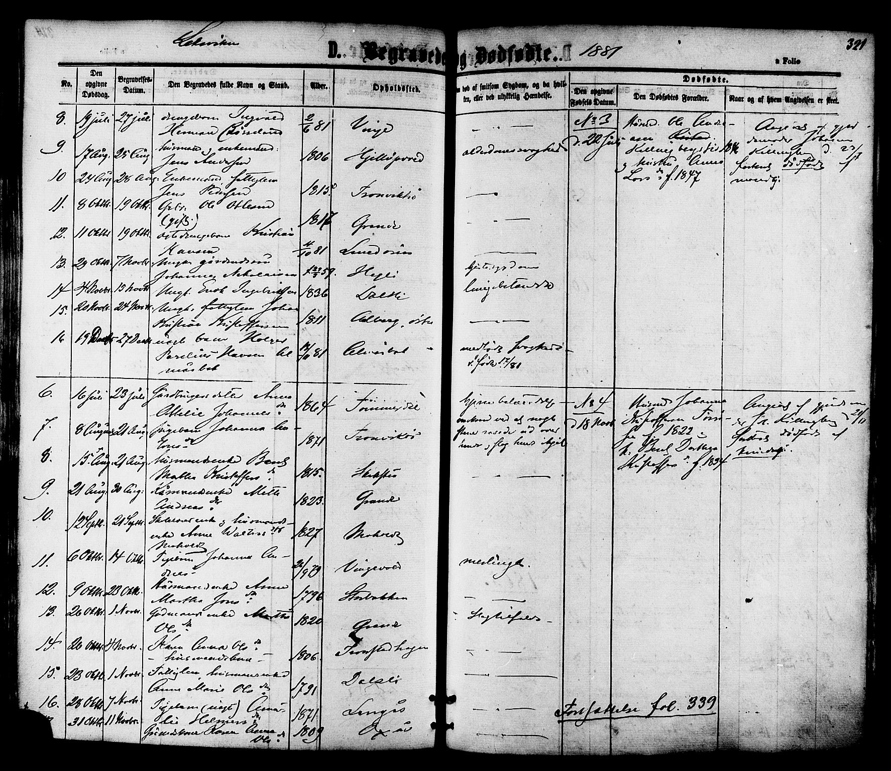 Ministerialprotokoller, klokkerbøker og fødselsregistre - Nord-Trøndelag, AV/SAT-A-1458/701/L0009: Parish register (official) no. 701A09 /1, 1864-1882, p. 321