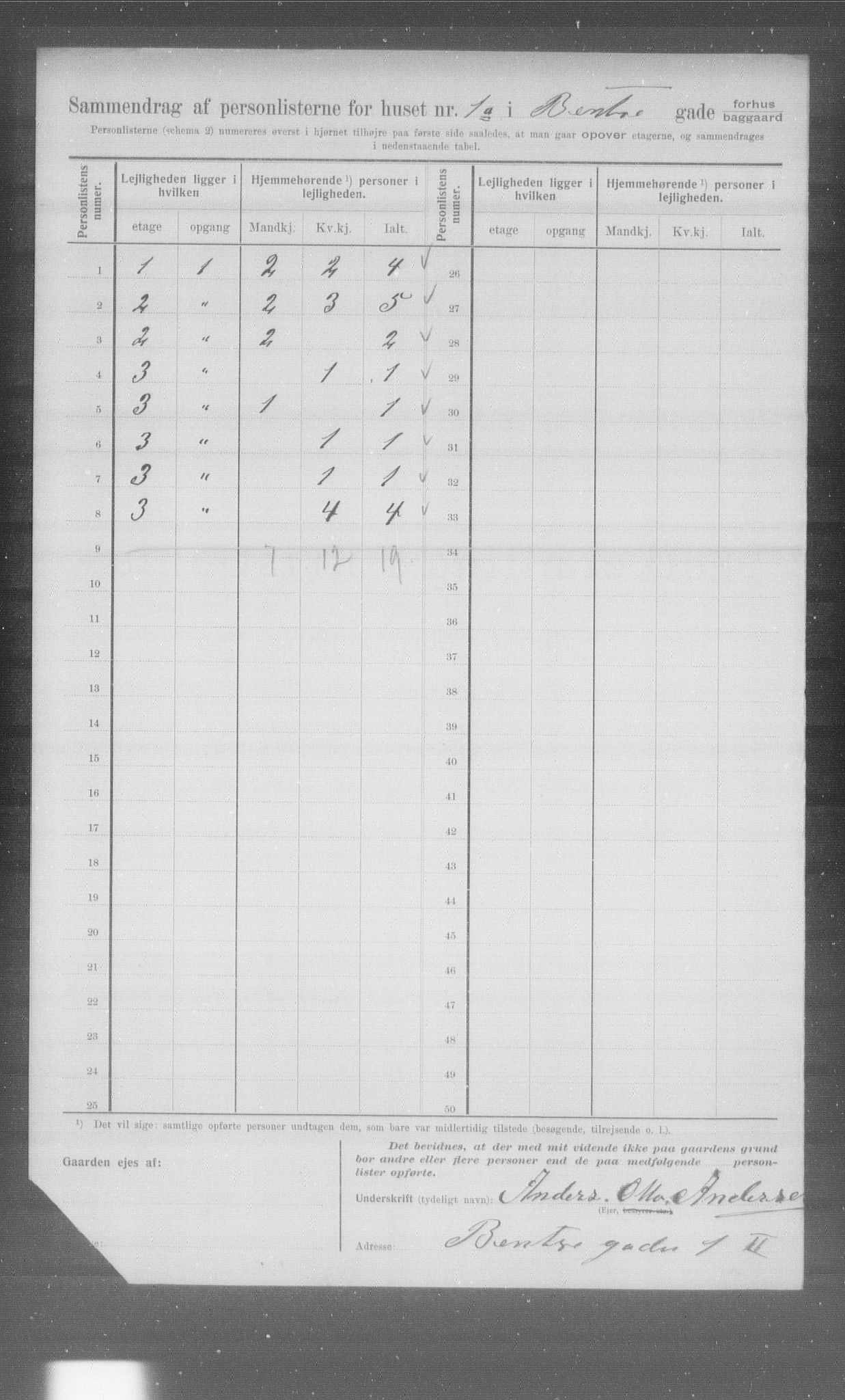 OBA, Municipal Census 1907 for Kristiania, 1907, p. 1919