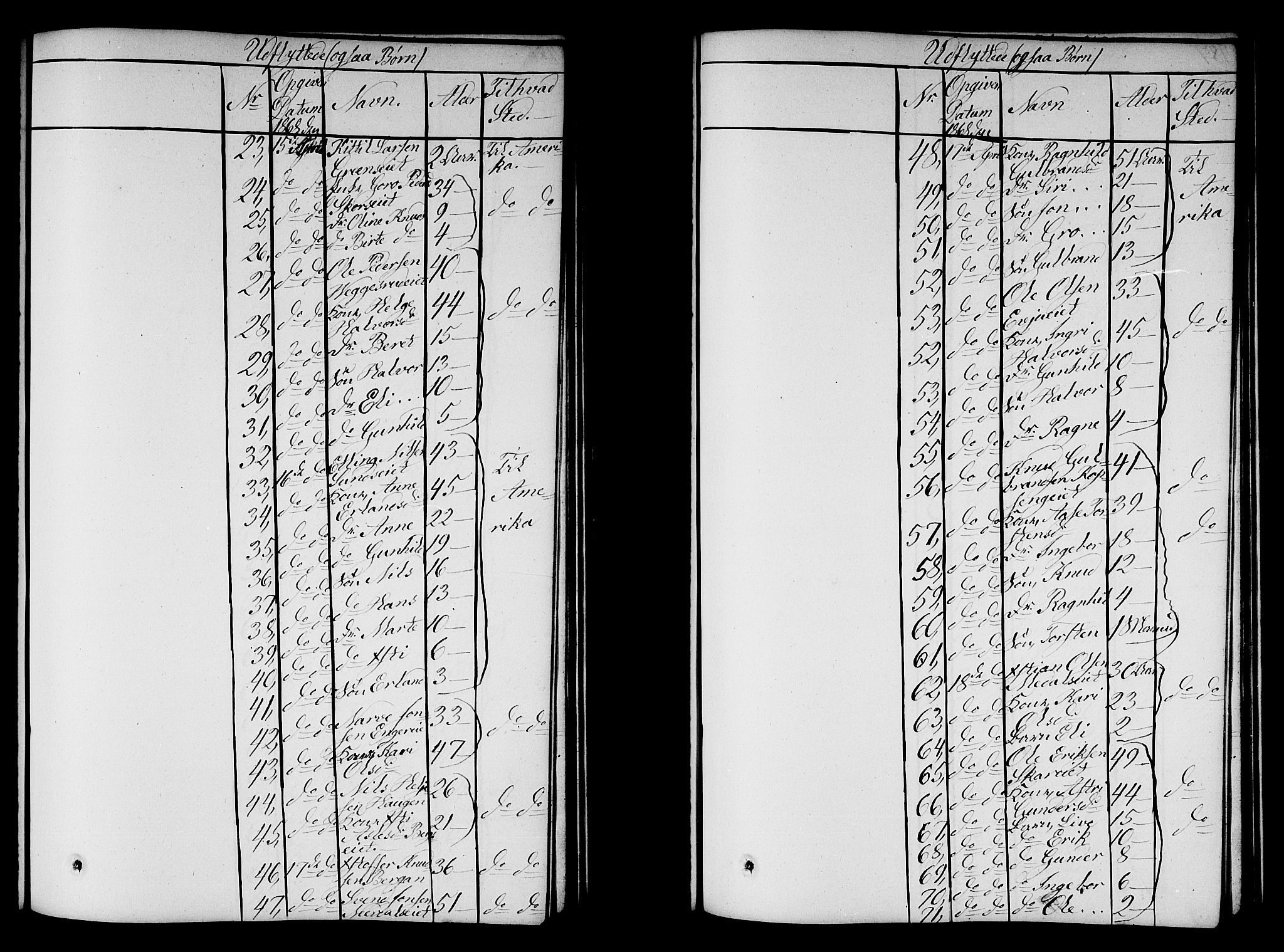 Sigdal kirkebøker, SAKO/A-245/G/Ga/L0003: Parish register (copy) no. I 3, 1857-1878