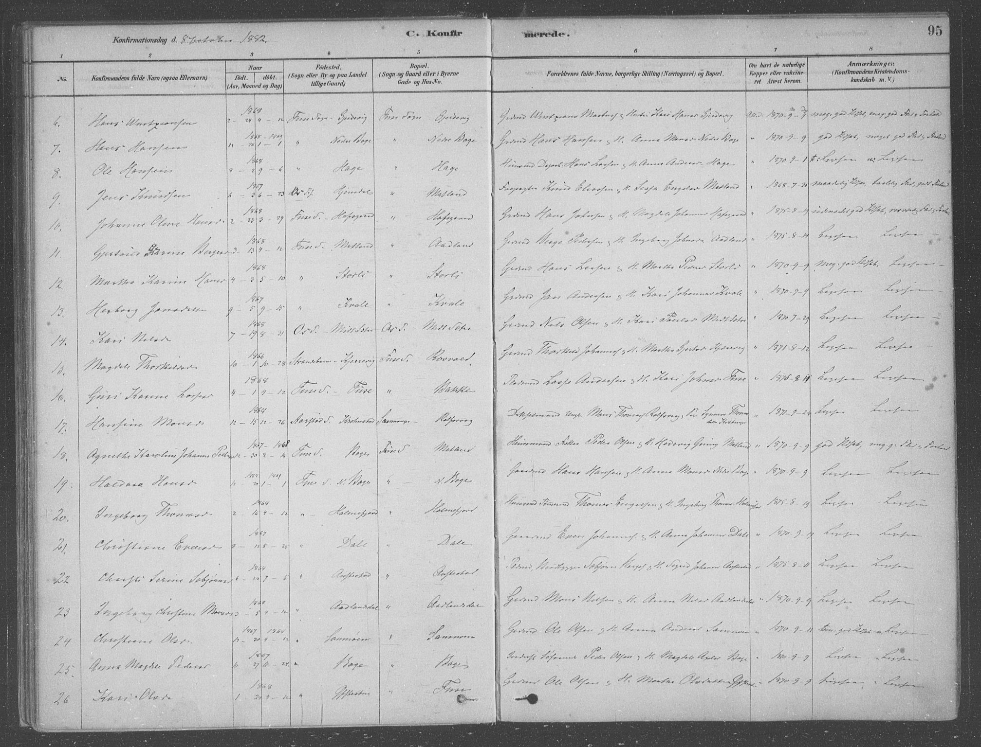 Fusa sokneprestembete, SAB/A-75401/H/Haa: Parish register (official) no. B 1, 1880-1938, p. 95