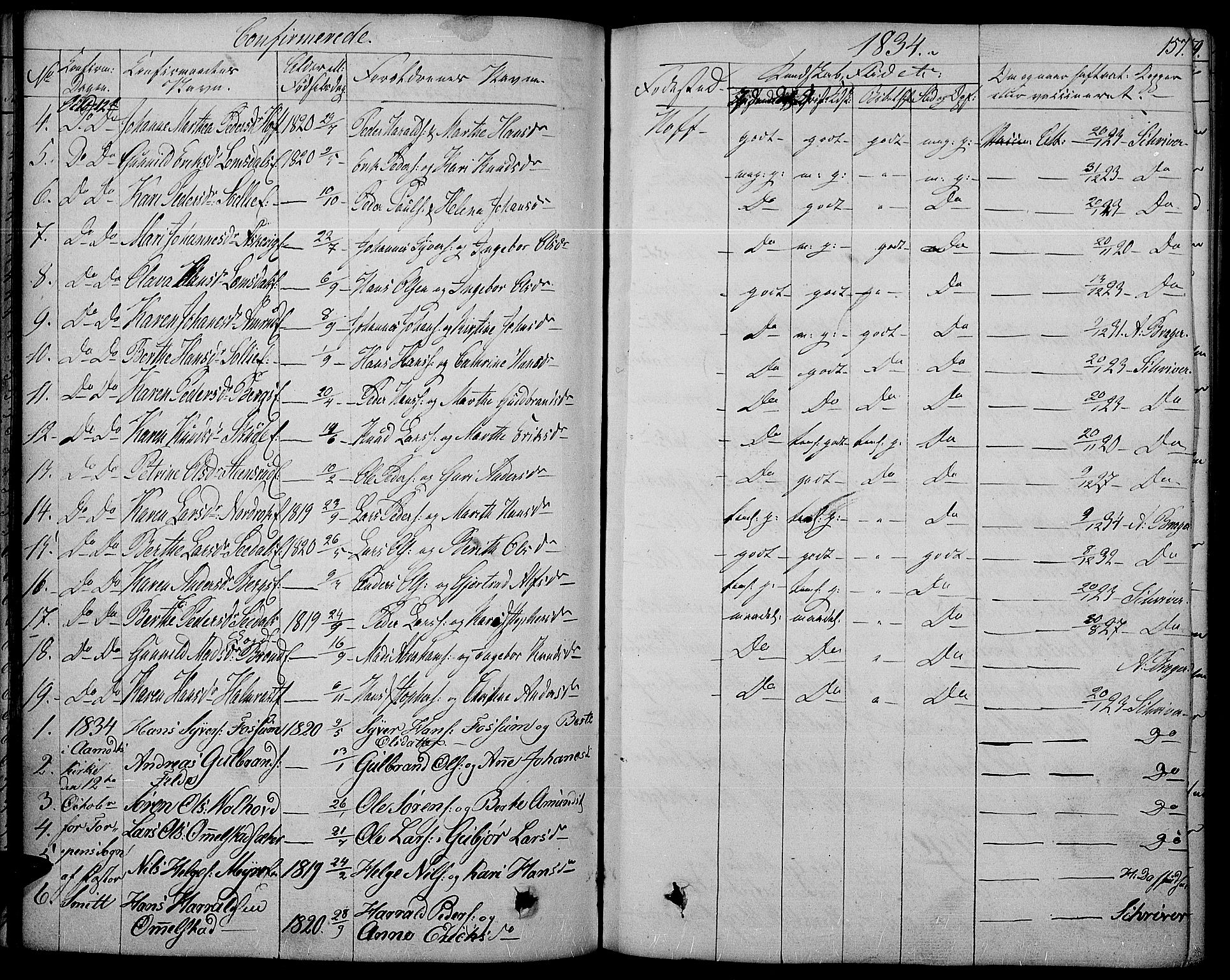 Land prestekontor, AV/SAH-PREST-120/H/Ha/Haa/L0008: Parish register (official) no. 8, 1830-1846, p. 157