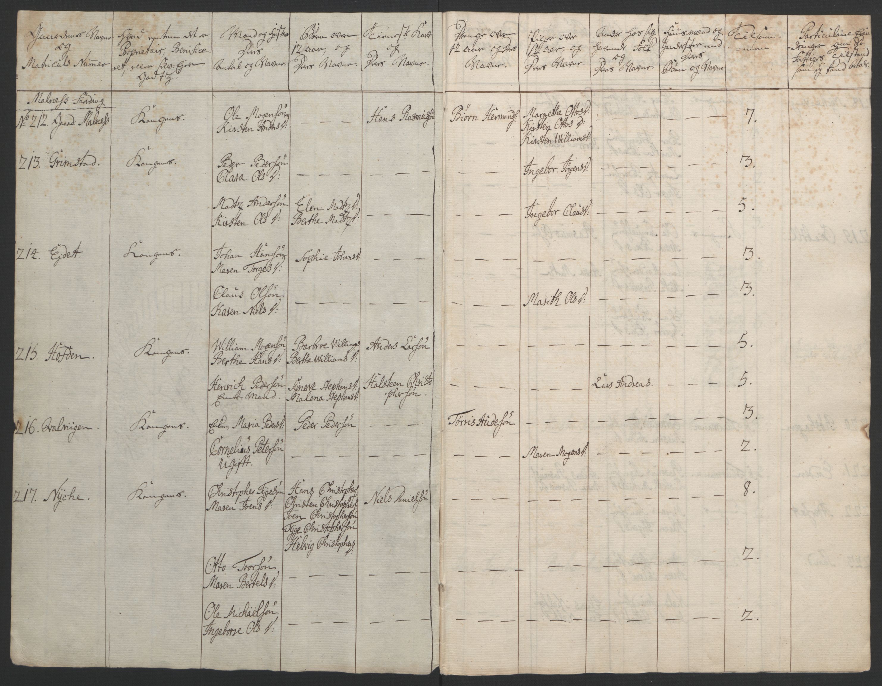 Rentekammeret inntil 1814, Reviderte regnskaper, Fogderegnskap, RA/EA-4092/R67/L4747: Ekstraskatten Vesterålen, Andenes og Lofoten, 1762-1766, p. 75