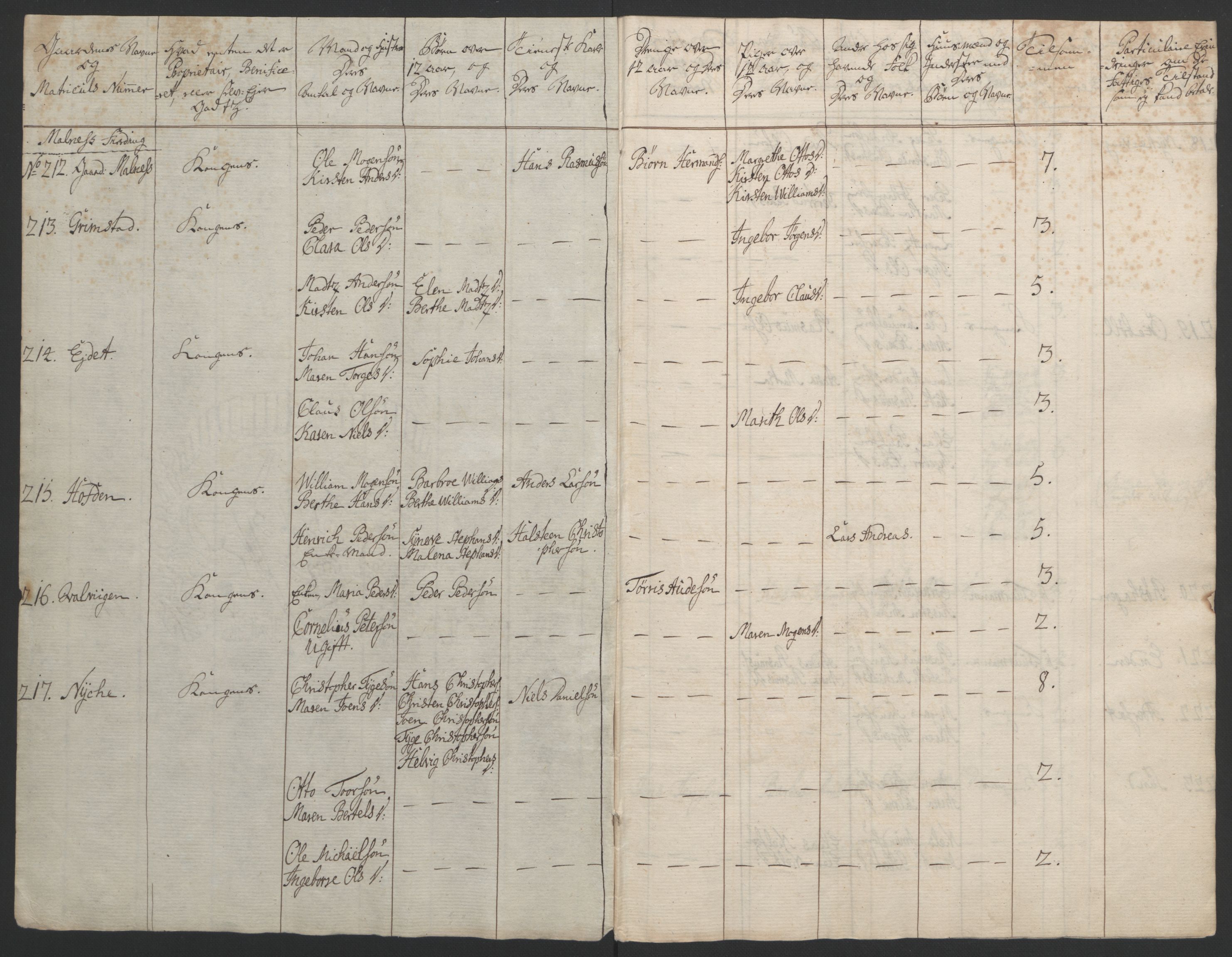 Rentekammeret inntil 1814, Reviderte regnskaper, Fogderegnskap, AV/RA-EA-4092/R67/L4747: Ekstraskatten Vesterålen, Andenes og Lofoten, 1762-1766, p. 75