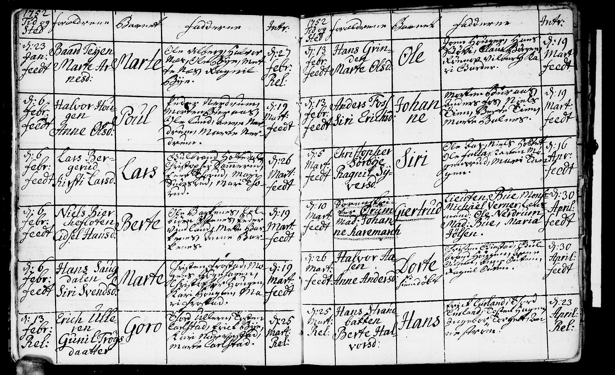 Fet prestekontor Kirkebøker, AV/SAO-A-10370a/F/Fa/L0004: Parish register (official) no. I 4, 1751-1773, p. 8