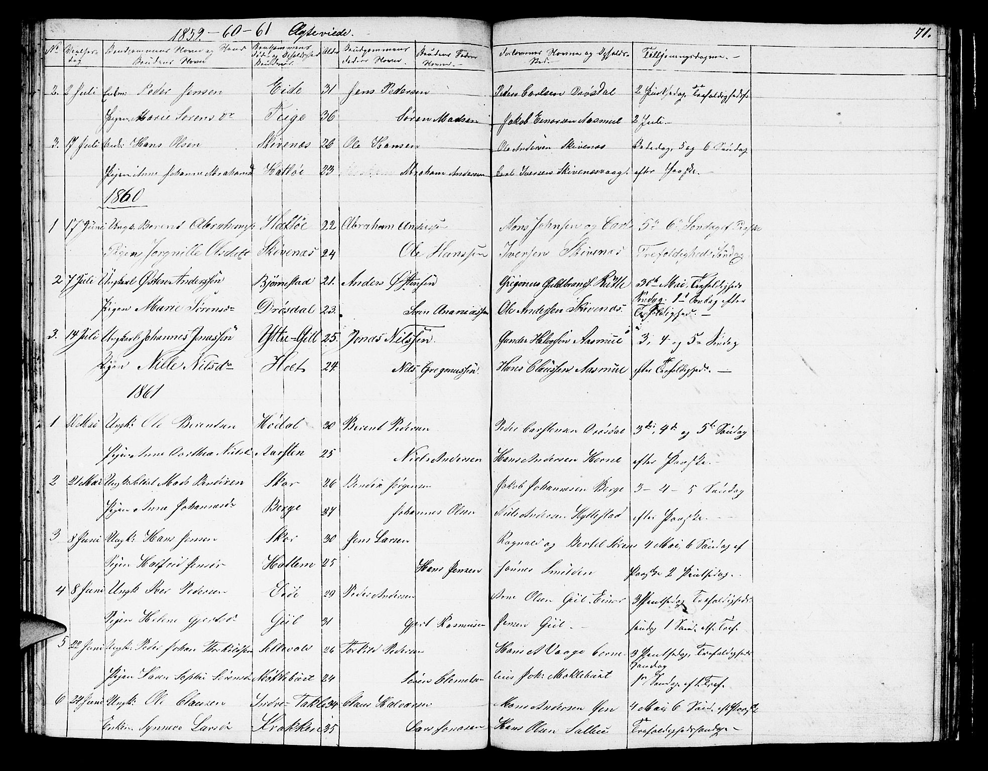 Hyllestad sokneprestembete, SAB/A-80401: Parish register (copy) no. C 1, 1853-1873, p. 71