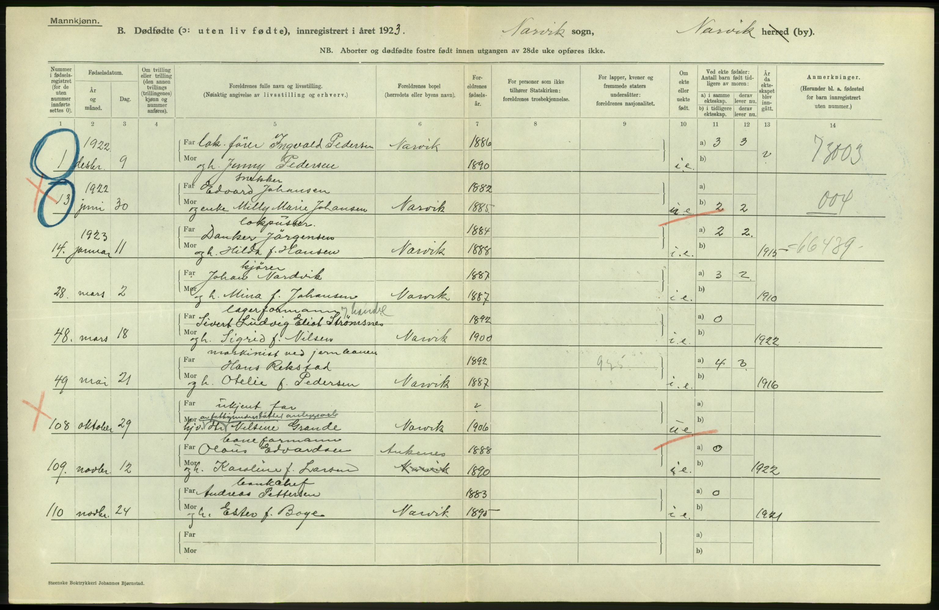 Statistisk sentralbyrå, Sosiodemografiske emner, Befolkning, AV/RA-S-2228/D/Df/Dfc/Dfcc/L0042: Nordland fylke: Levendefødte menn og kvinner. Byer. Samt gifte, dødfødte. Bygder og byer., 1923, p. 430