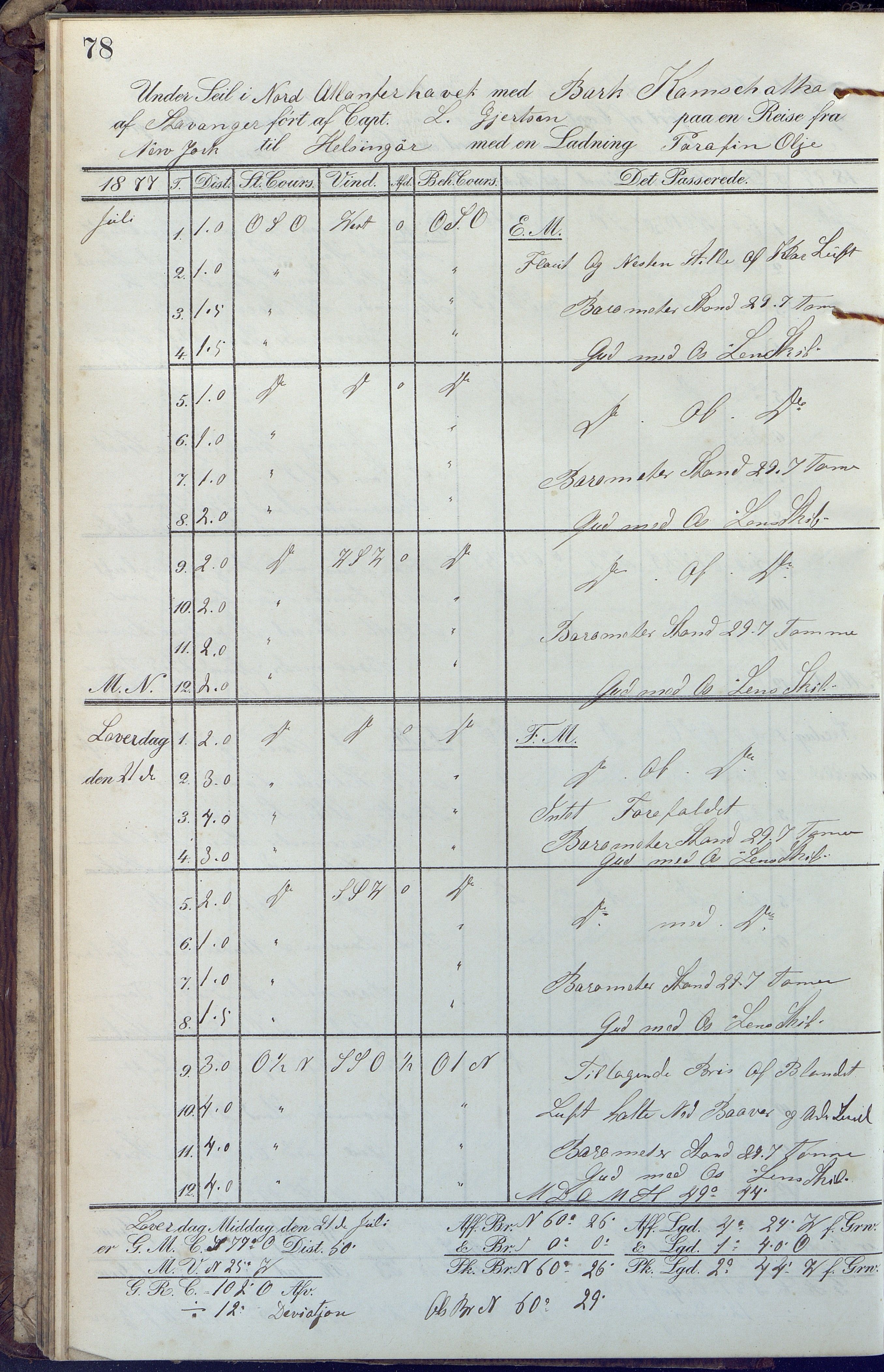 Fartøysarkivet, AAKS/PA-1934/F/L0189: Kamschatka (bark), 1877-1879, p. 78