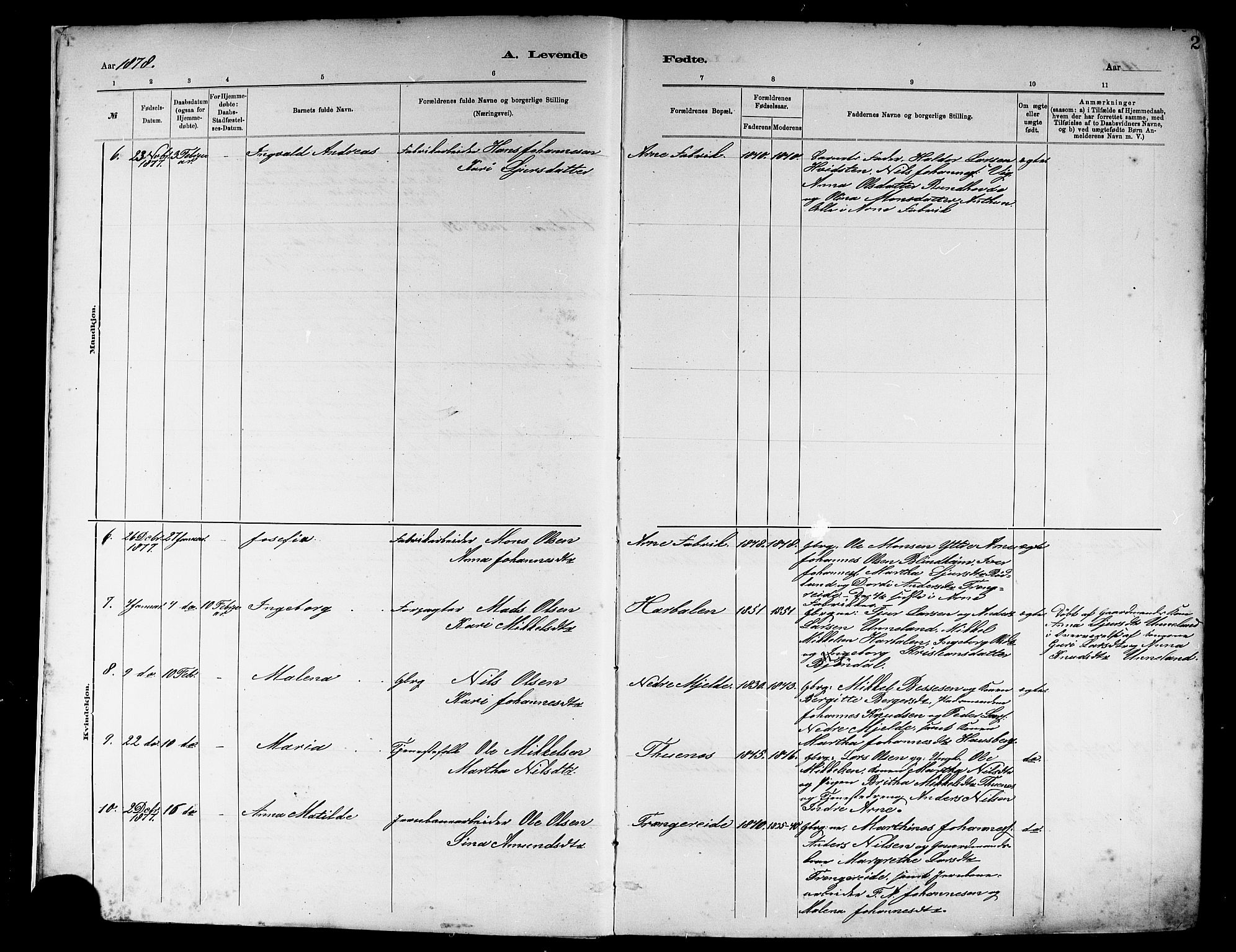 Haus sokneprestembete, AV/SAB-A-75601/H/Haa: Parish register (official) no. A 19I, 1878-1886, p. 2