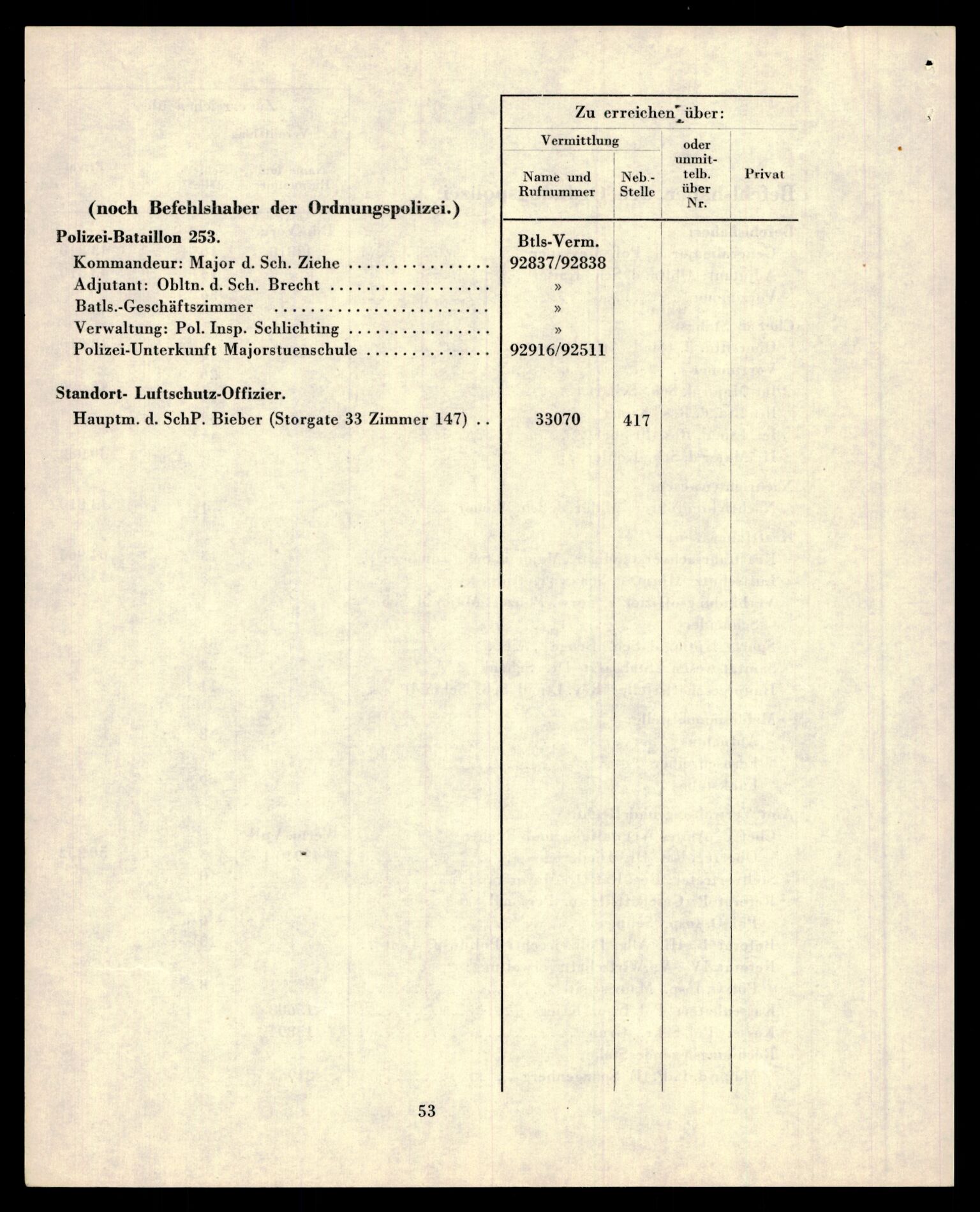 Forsvarets Overkommando. 2 kontor. Arkiv 11.4. Spredte tyske arkivsaker, AV/RA-RAFA-7031/D/Dar/Darb/L0014: Reichskommissariat., 1942-1944, p. 453