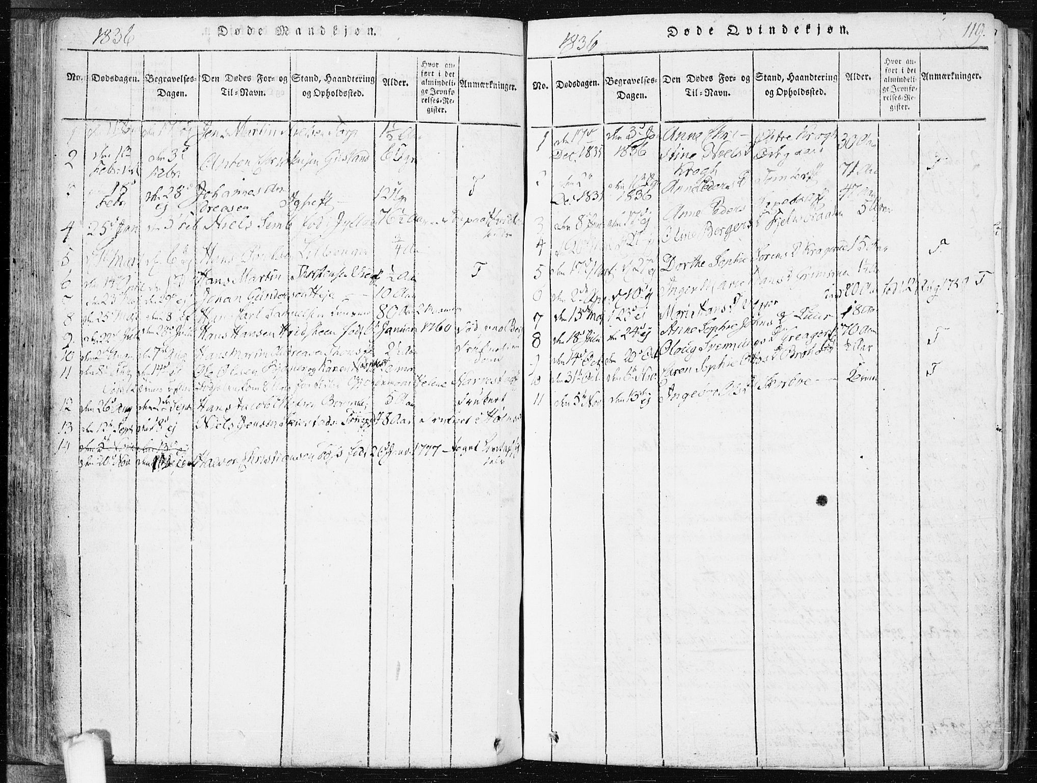 Hobøl prestekontor Kirkebøker, AV/SAO-A-2002/F/Fa/L0002: Parish register (official) no. I 2, 1814-1841, p. 119