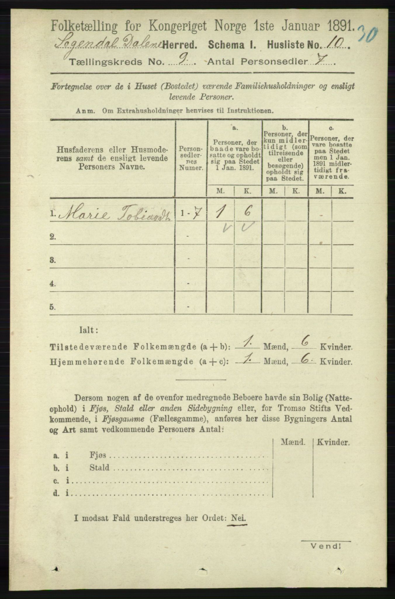 RA, 1891 census for 1111 Sokndal, 1891, p. 3127