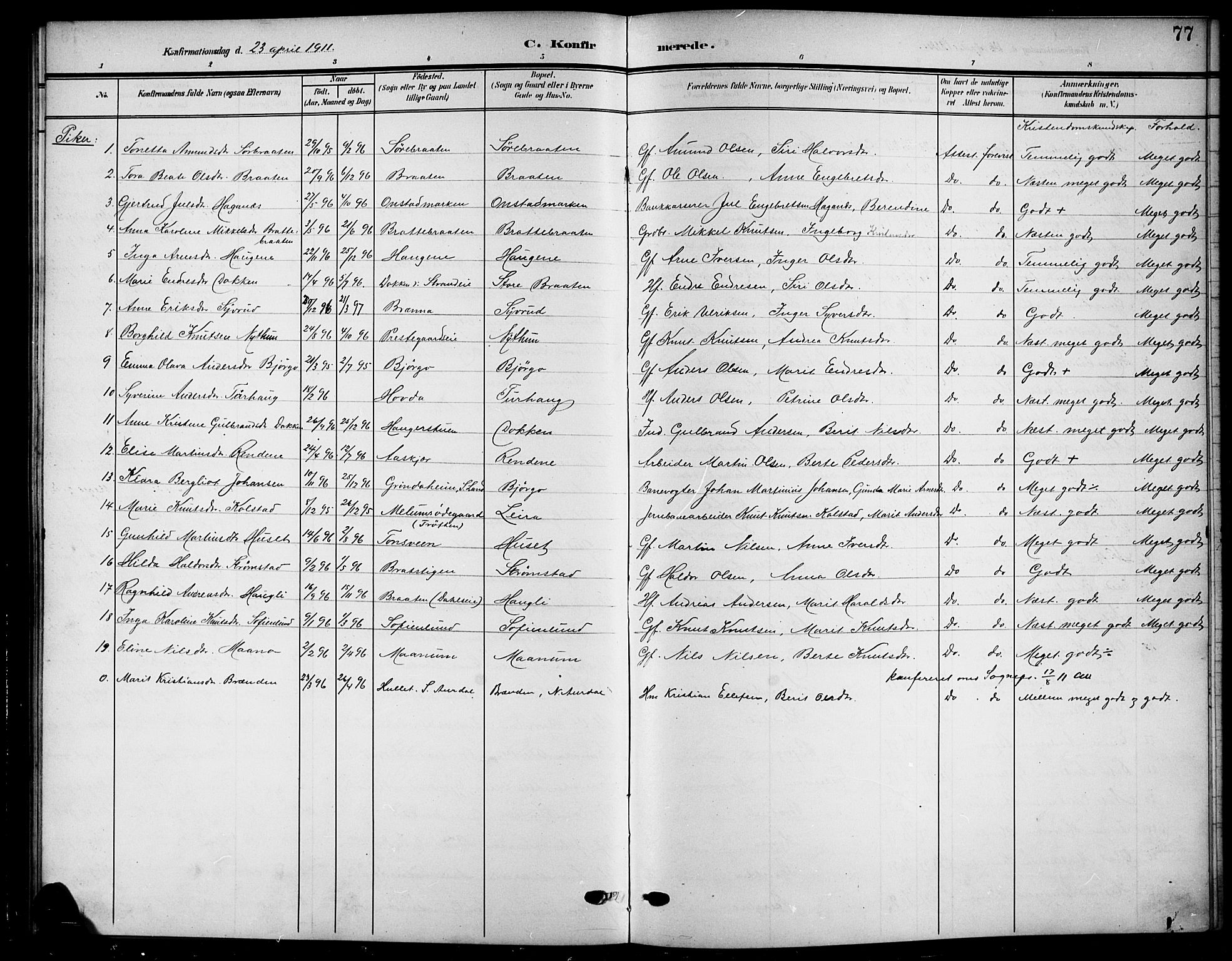 Nord-Aurdal prestekontor, AV/SAH-PREST-132/H/Ha/Hab/L0012: Parish register (copy) no. 12, 1907-1920, p. 77