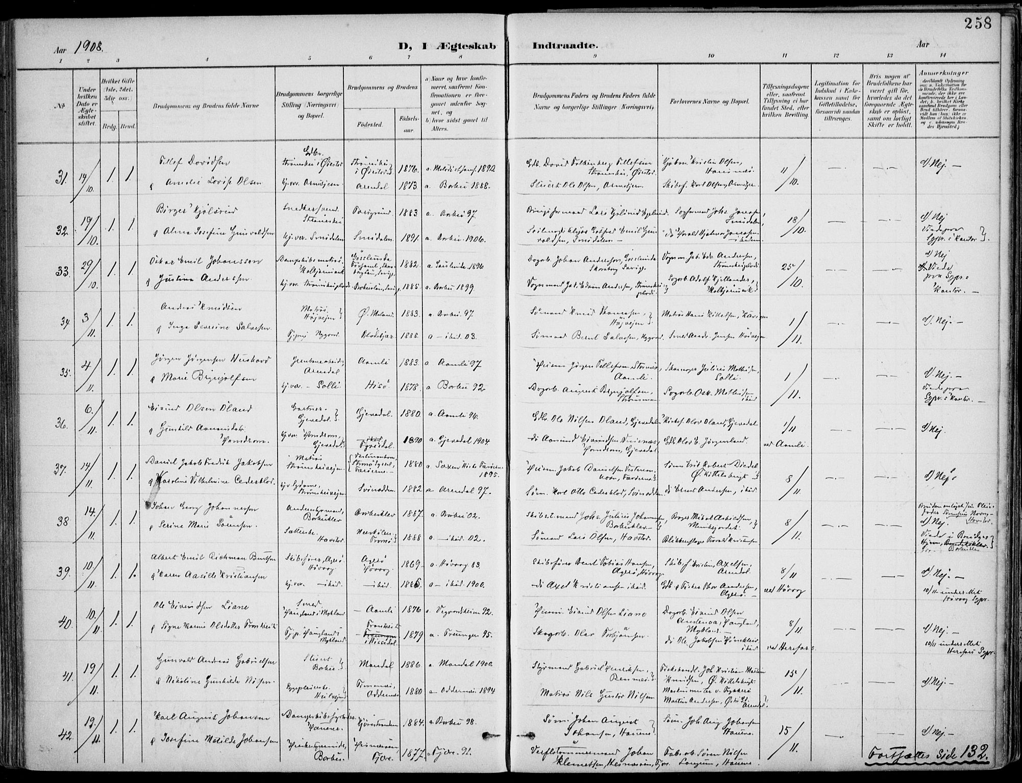 Barbu sokneprestkontor, AV/SAK-1111-0003/F/Fa/L0005: Parish register (official) no. A 5, 1899-1909, p. 258