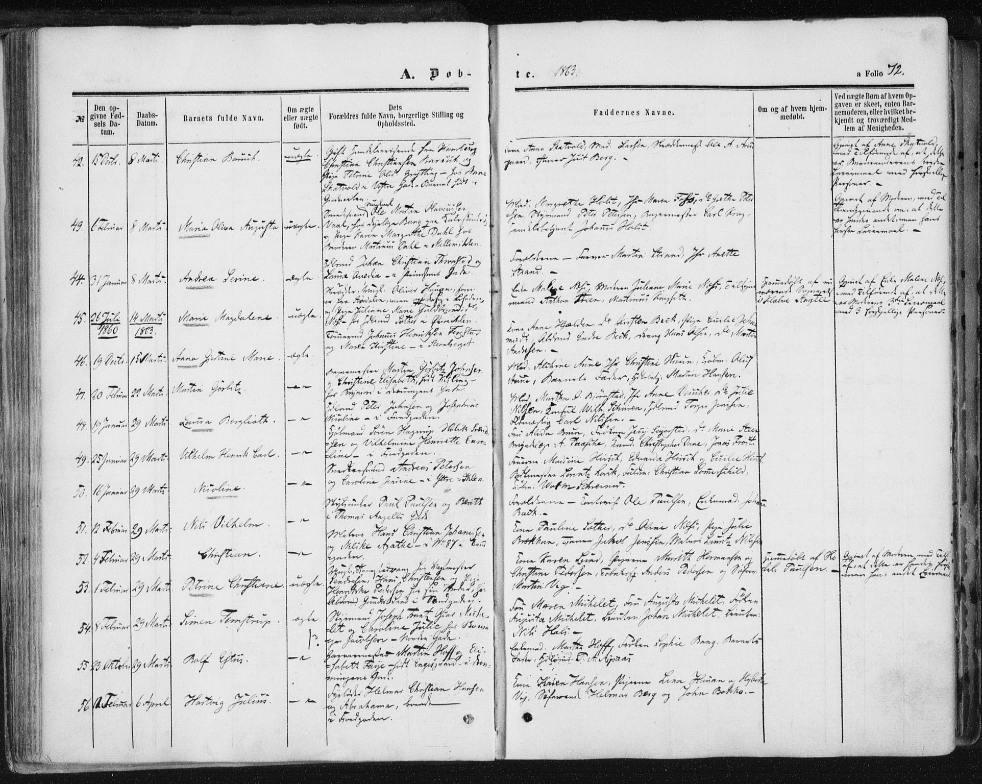 Ministerialprotokoller, klokkerbøker og fødselsregistre - Sør-Trøndelag, SAT/A-1456/602/L0115: Parish register (official) no. 602A13, 1860-1872, p. 72