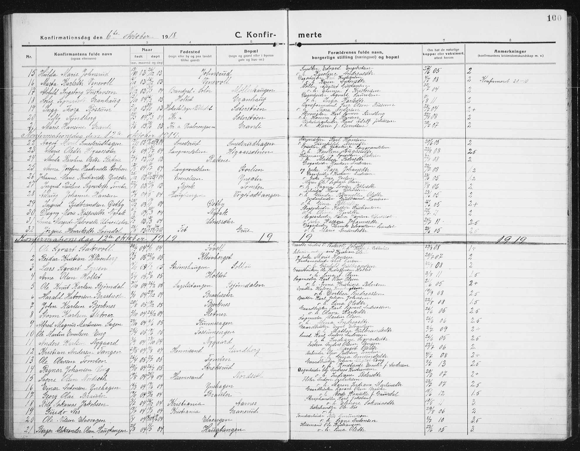 Nes prestekontor Kirkebøker, SAO/A-10410/G/Gc/L0002: Parish register (copy) no. III 2, 1915-1943, p. 100