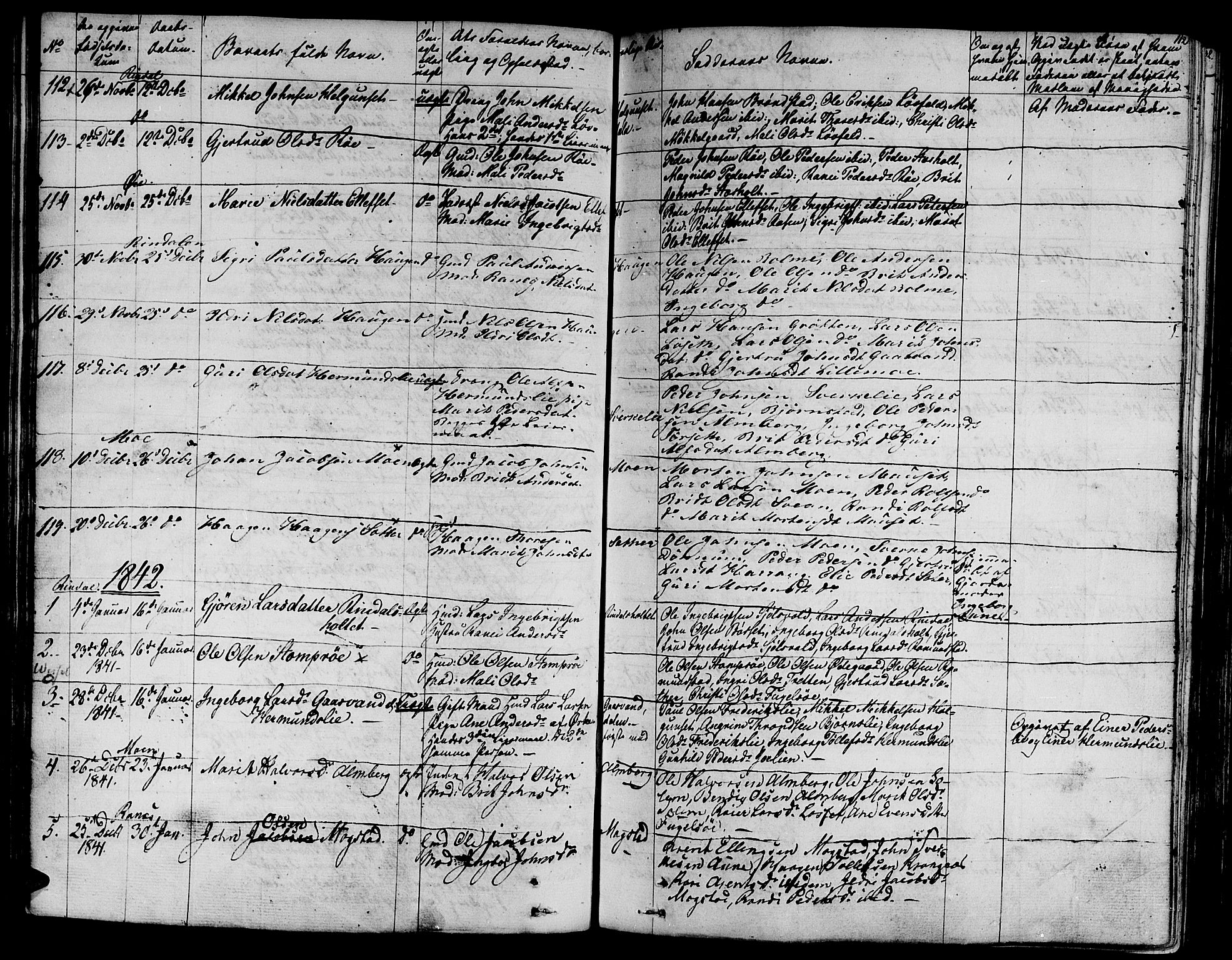 Ministerialprotokoller, klokkerbøker og fødselsregistre - Møre og Romsdal, AV/SAT-A-1454/595/L1042: Parish register (official) no. 595A04, 1829-1843, p. 112