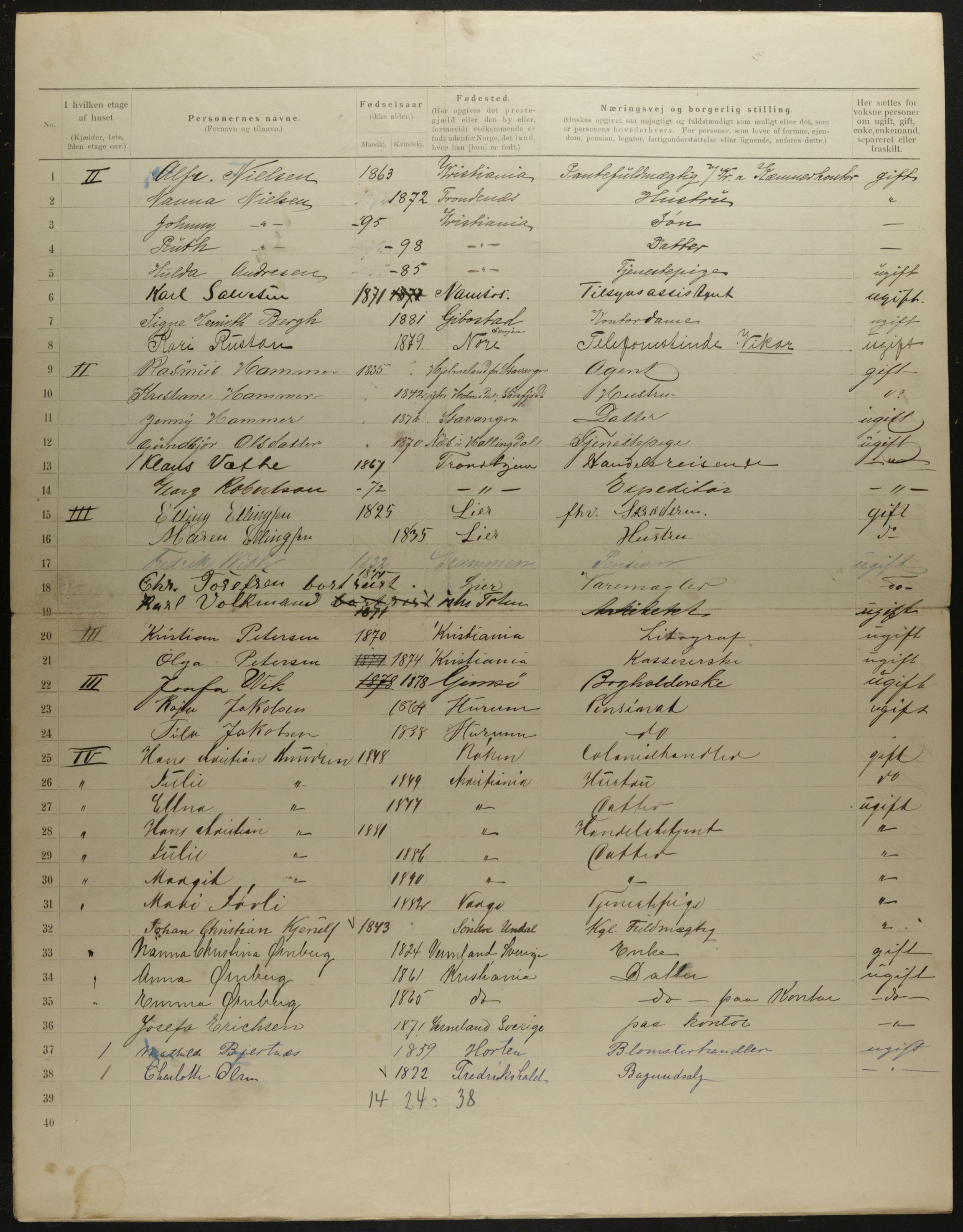 OBA, Municipal Census 1901 for Kristiania, 1901, p. 6404