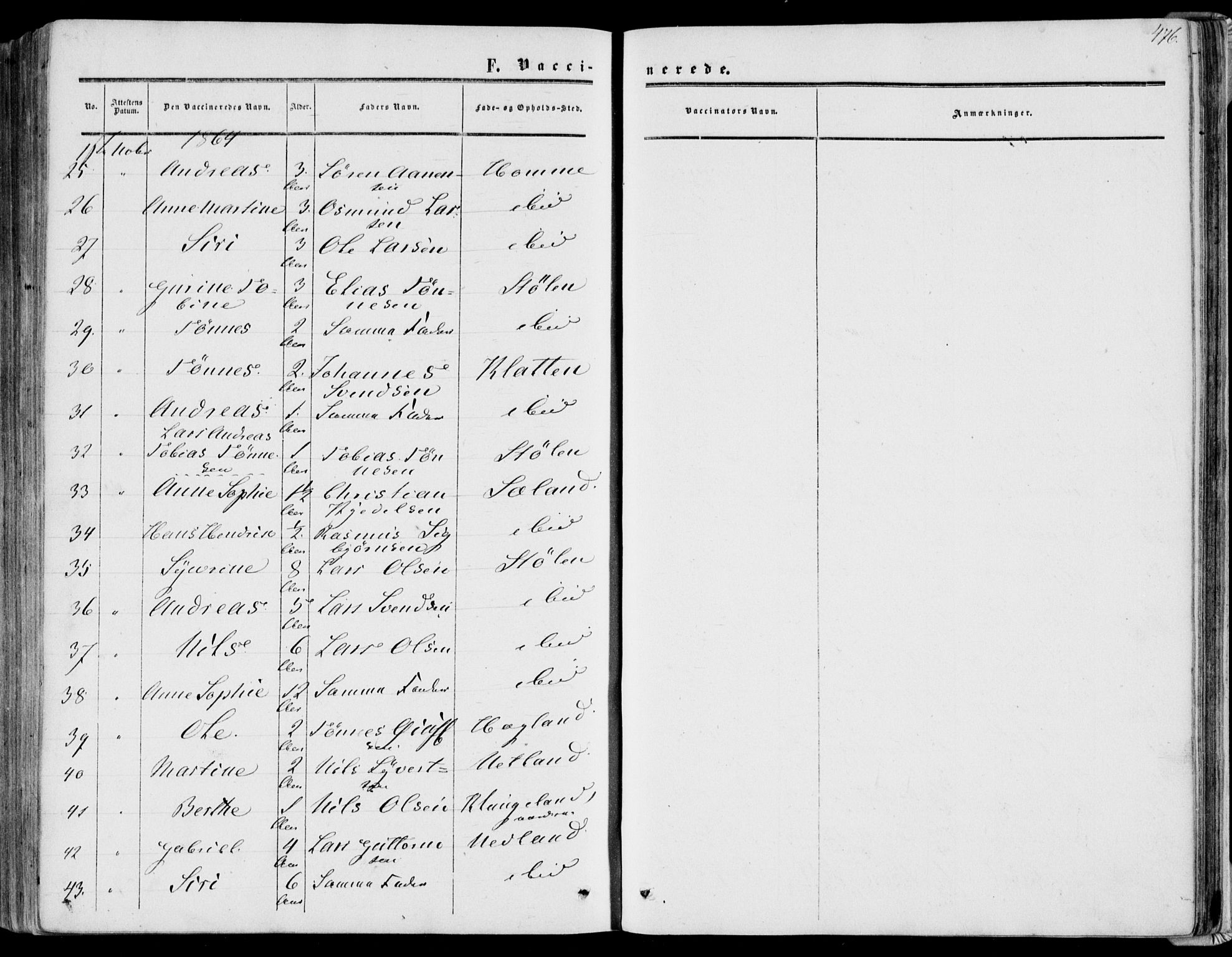 Bakke sokneprestkontor, AV/SAK-1111-0002/F/Fa/Fab/L0002: Parish register (official) no. A 2, 1855-1884, p. 476