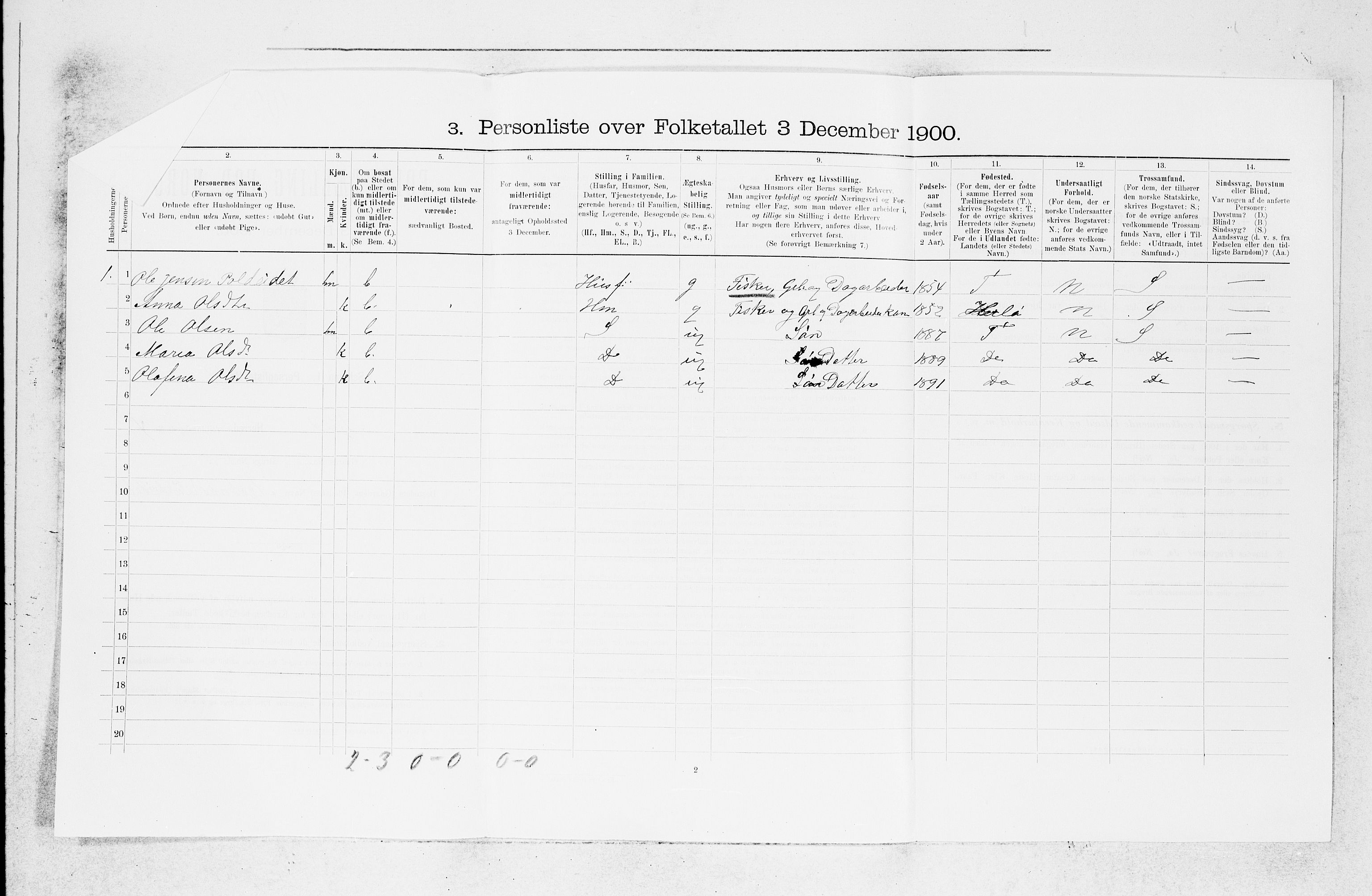 SAB, 1900 census for Fjell, 1900, p. 471