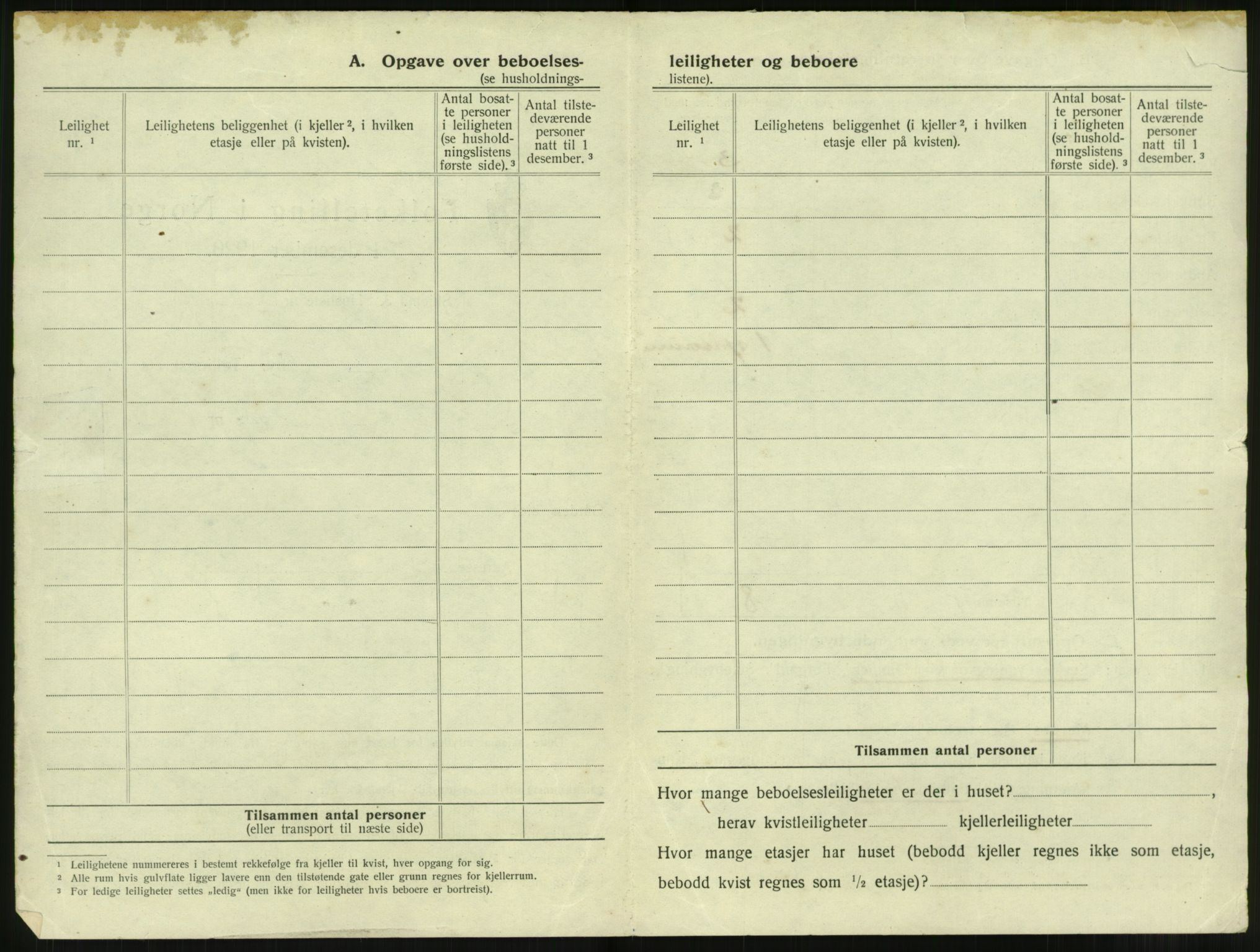 SAT, 1920 census for Trondheim, 1920, p. 8539