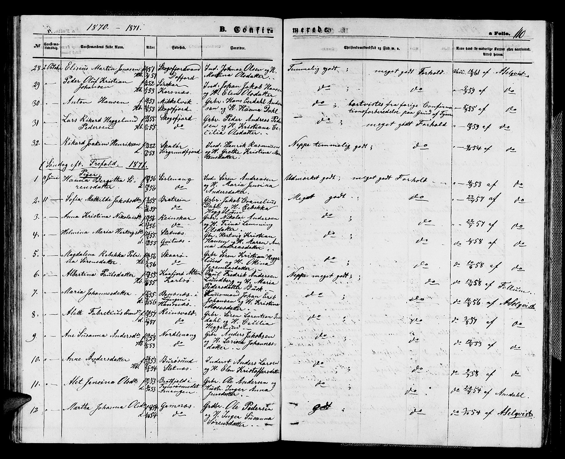 Karlsøy sokneprestembete, AV/SATØ-S-1299/H/Ha/Hab/L0003klokker: Parish register (copy) no. 3, 1862-1877, p. 110