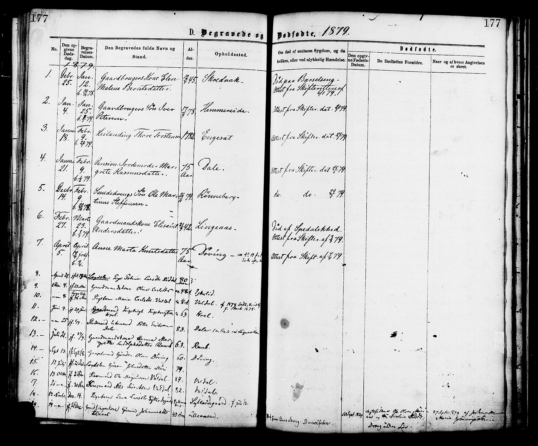 Ministerialprotokoller, klokkerbøker og fødselsregistre - Møre og Romsdal, SAT/A-1454/519/L0254: Parish register (official) no. 519A13, 1868-1883, p. 177