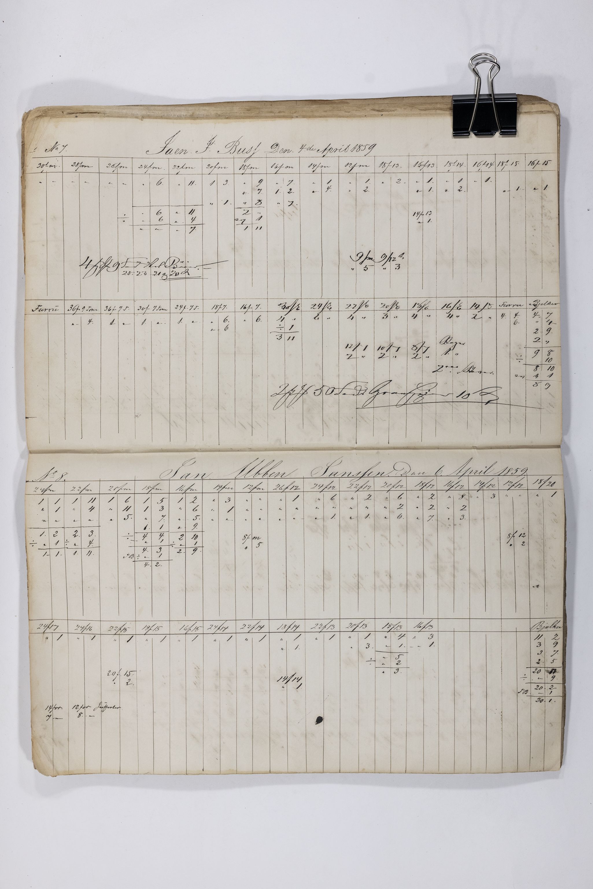 Blehr/ Kjellestad, TEMU/TGM-A-1212/E/Eb/L0008: Ladnings Liste, 1857-1859, p. 69