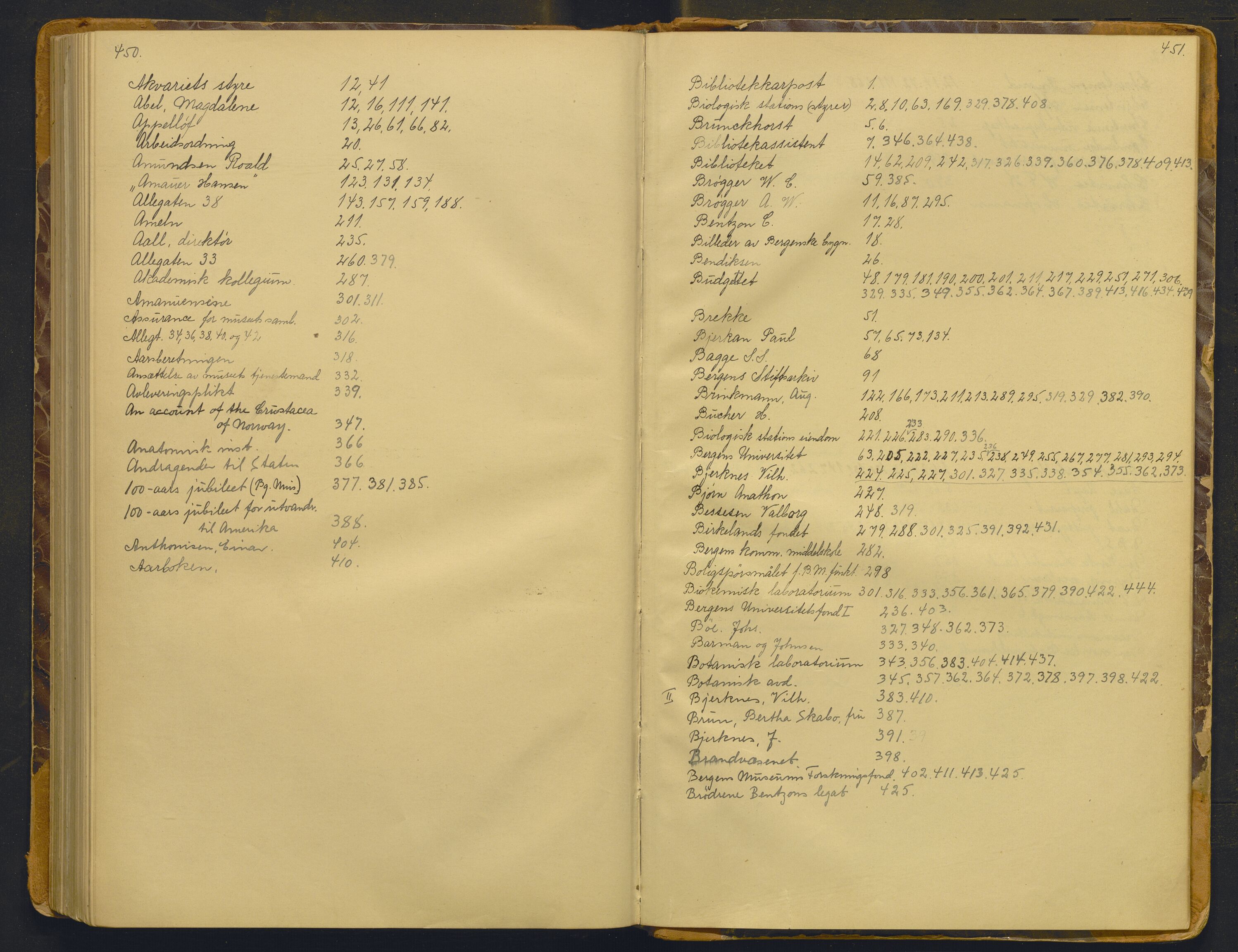 Bergens Museum, AV/SAB-A-17301/02/A/L0008: Forhandlingsprotokoll med register , 1906-1927, p. 450-451