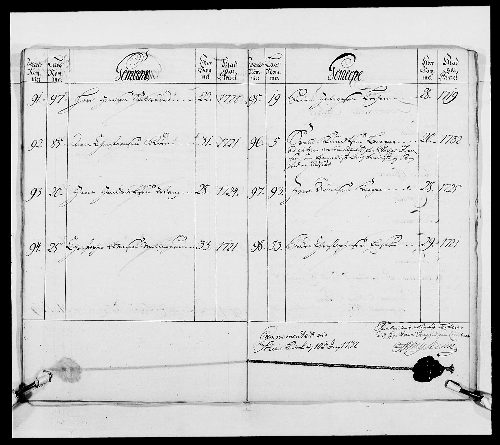 Kommanderende general (KG I) med Det norske krigsdirektorium, AV/RA-EA-5419/E/Ea/L0490: 2. Akershusiske regiment, 1730-1748, p. 95