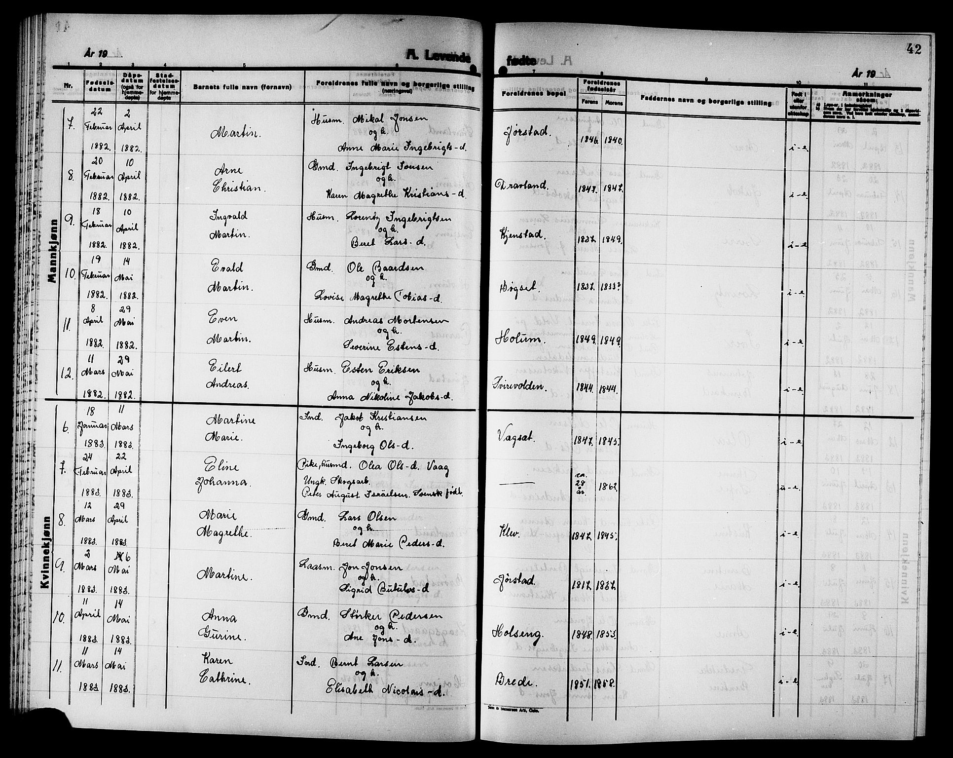 Ministerialprotokoller, klokkerbøker og fødselsregistre - Nord-Trøndelag, AV/SAT-A-1458/749/L0486: Parish register (official) no. 749D02, 1873-1887, p. 42