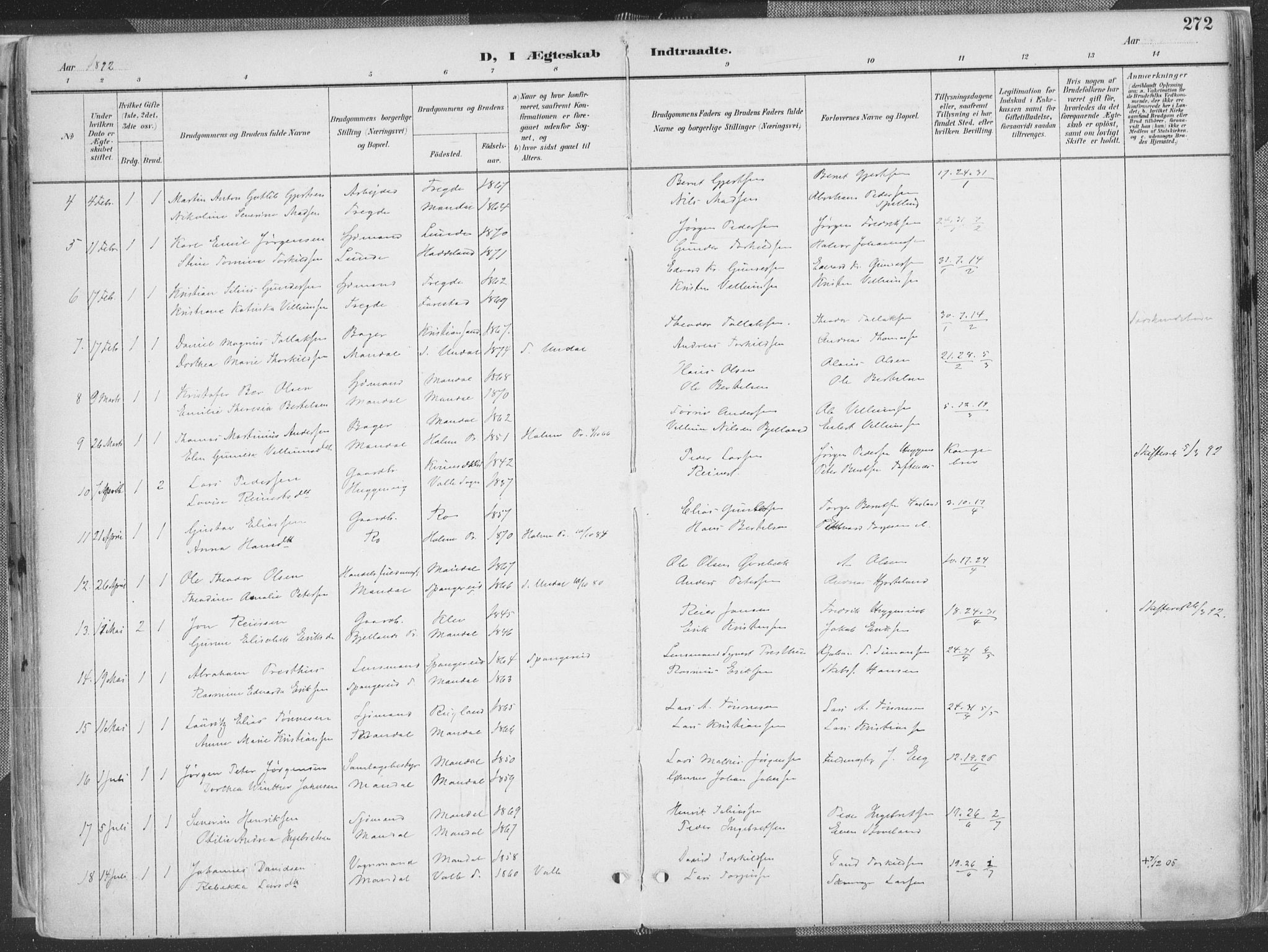 Mandal sokneprestkontor, AV/SAK-1111-0030/F/Fa/Faa/L0018: Parish register (official) no. A 18, 1890-1905, p. 272