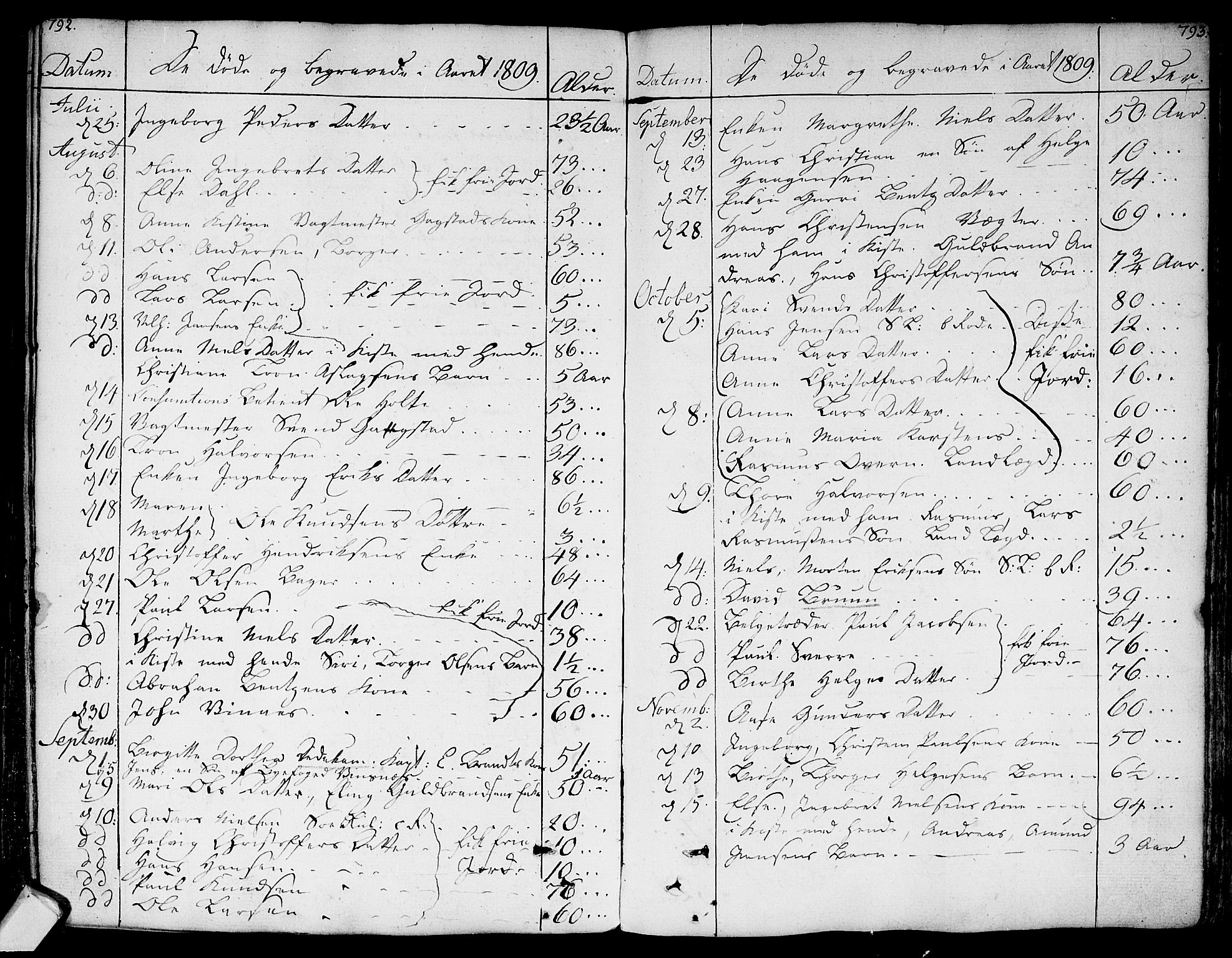 Bragernes kirkebøker, AV/SAKO-A-6/F/Fa/L0006a: Parish register (official) no. I 6, 1782-1814, p. 792-793