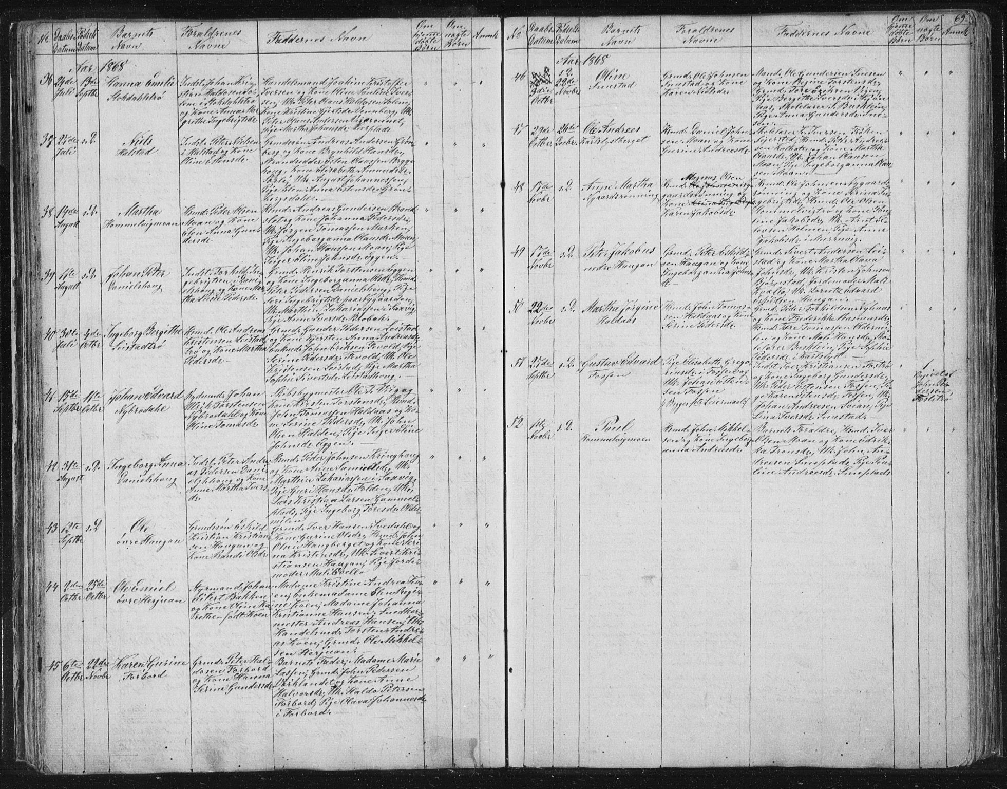 Ministerialprotokoller, klokkerbøker og fødselsregistre - Sør-Trøndelag, AV/SAT-A-1456/616/L0406: Parish register (official) no. 616A03, 1843-1879, p. 69